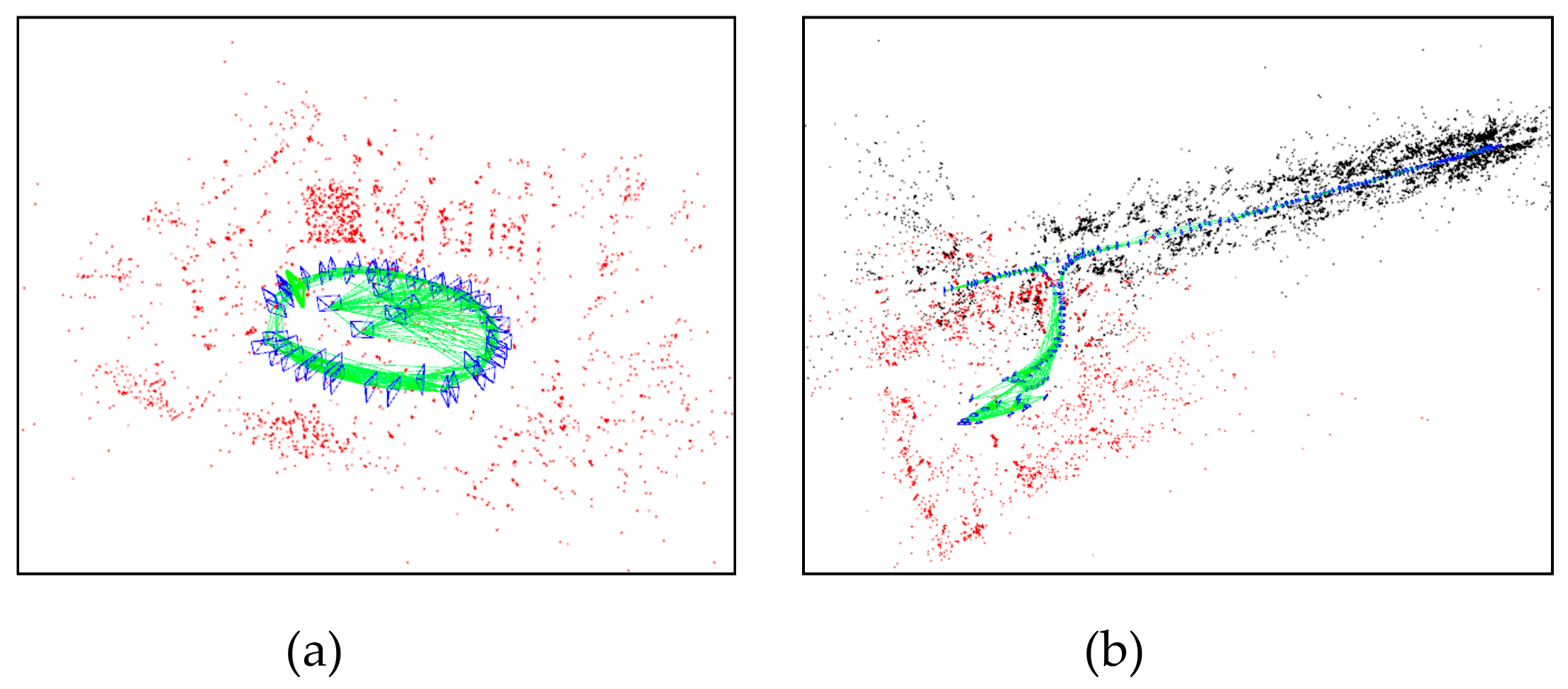Sensors 19 04494 g006 Sensors 19 04494 g006