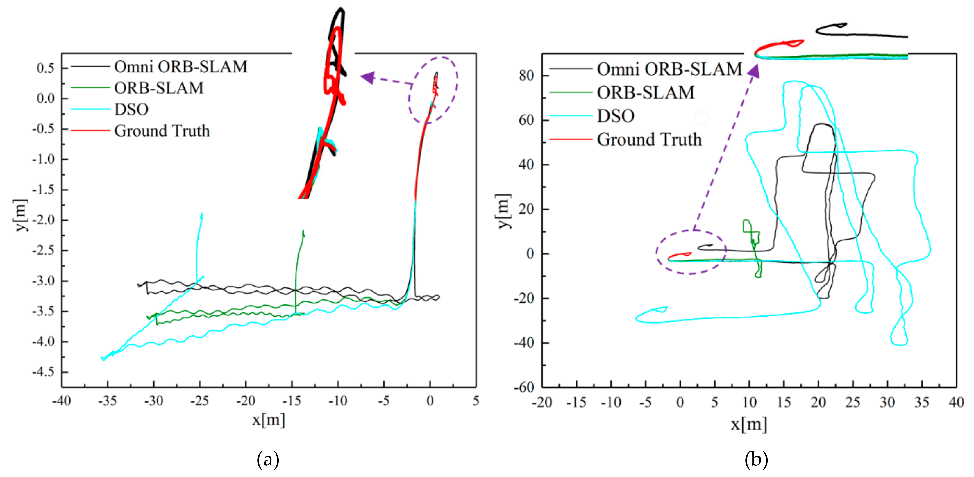 Sensors 19 04494 g007 Sensors 19 04494 g007