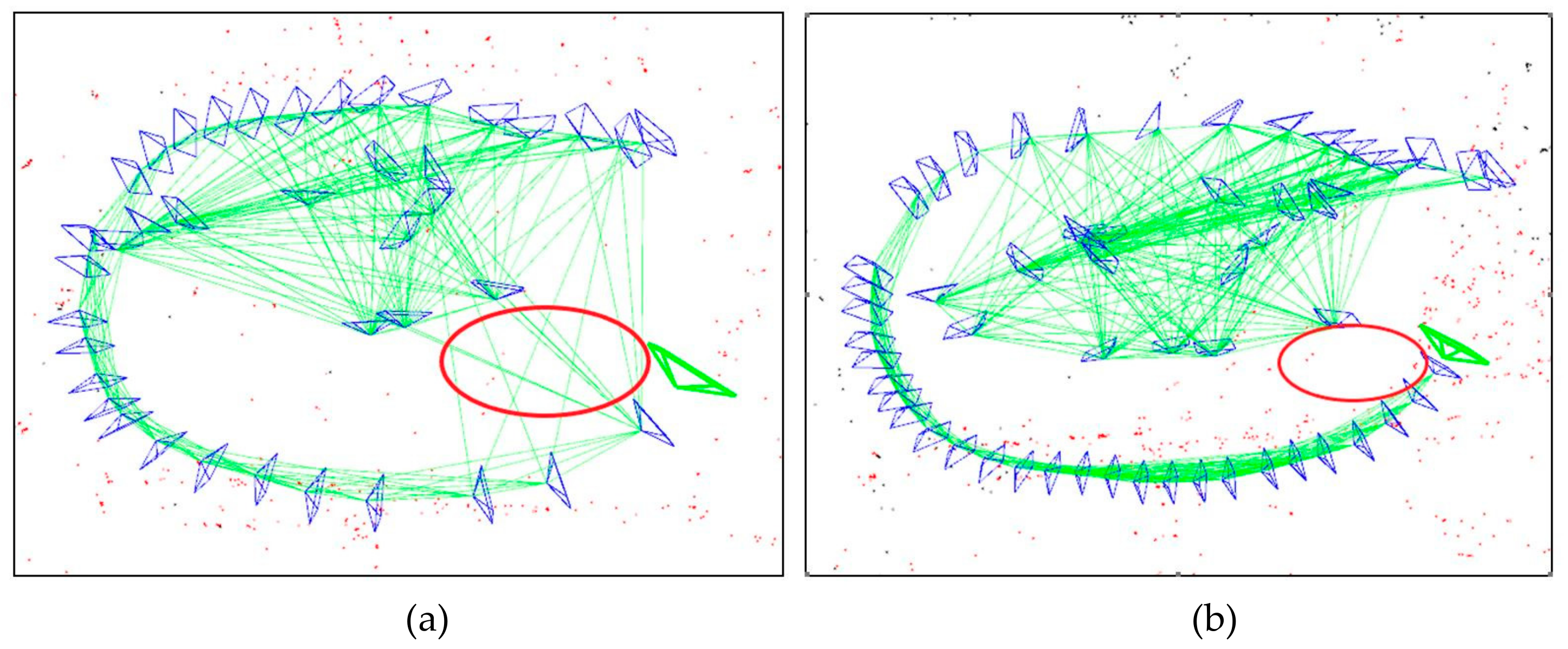 Sensors 19 04494 g008 Sensors 19 04494 g008