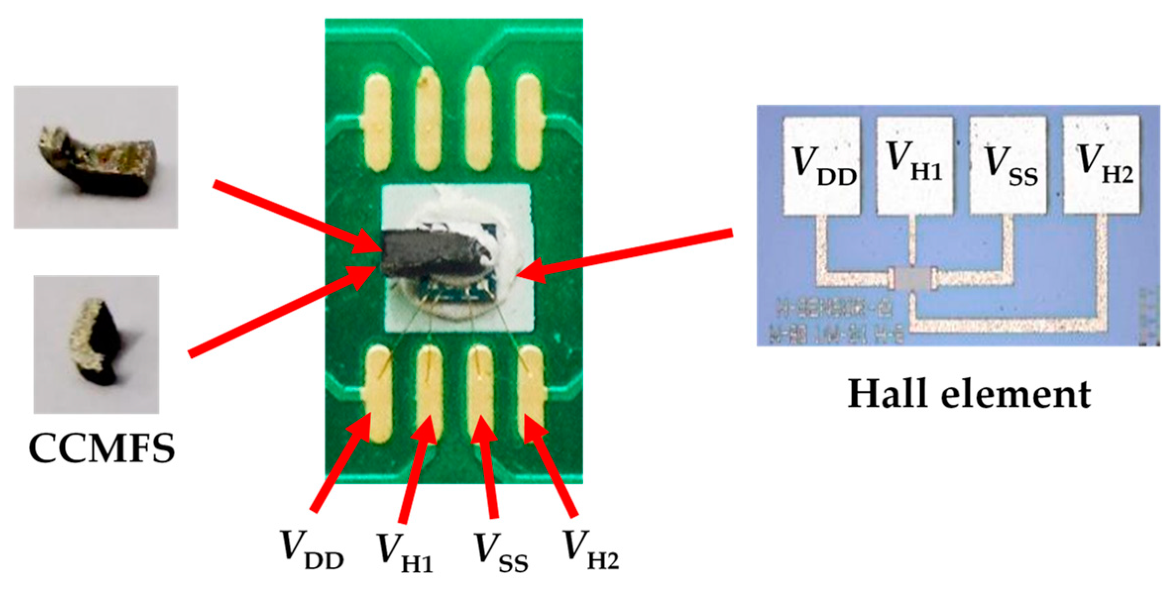 Sensors 19 04498 g007