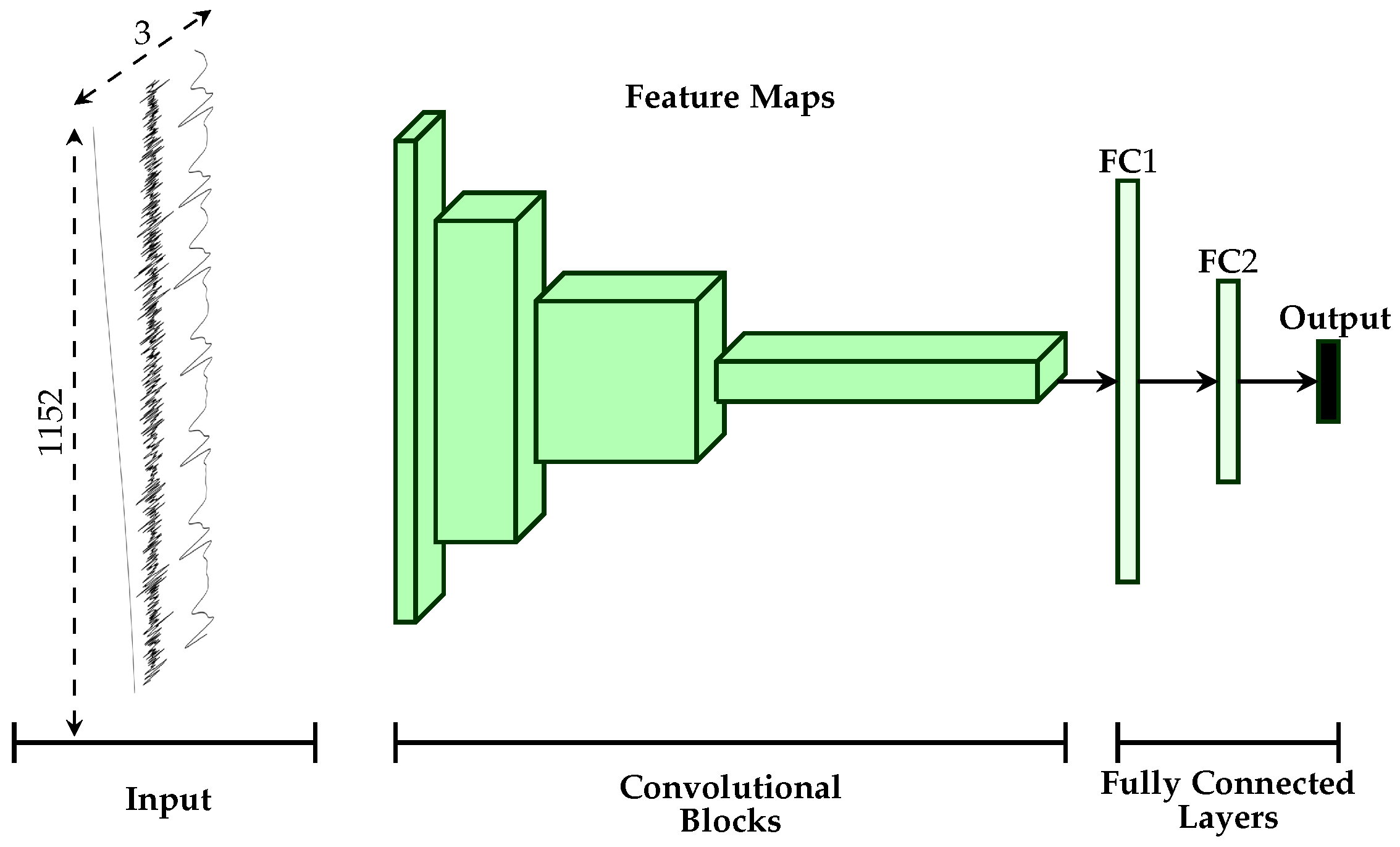 Sensors 19 04503 g003