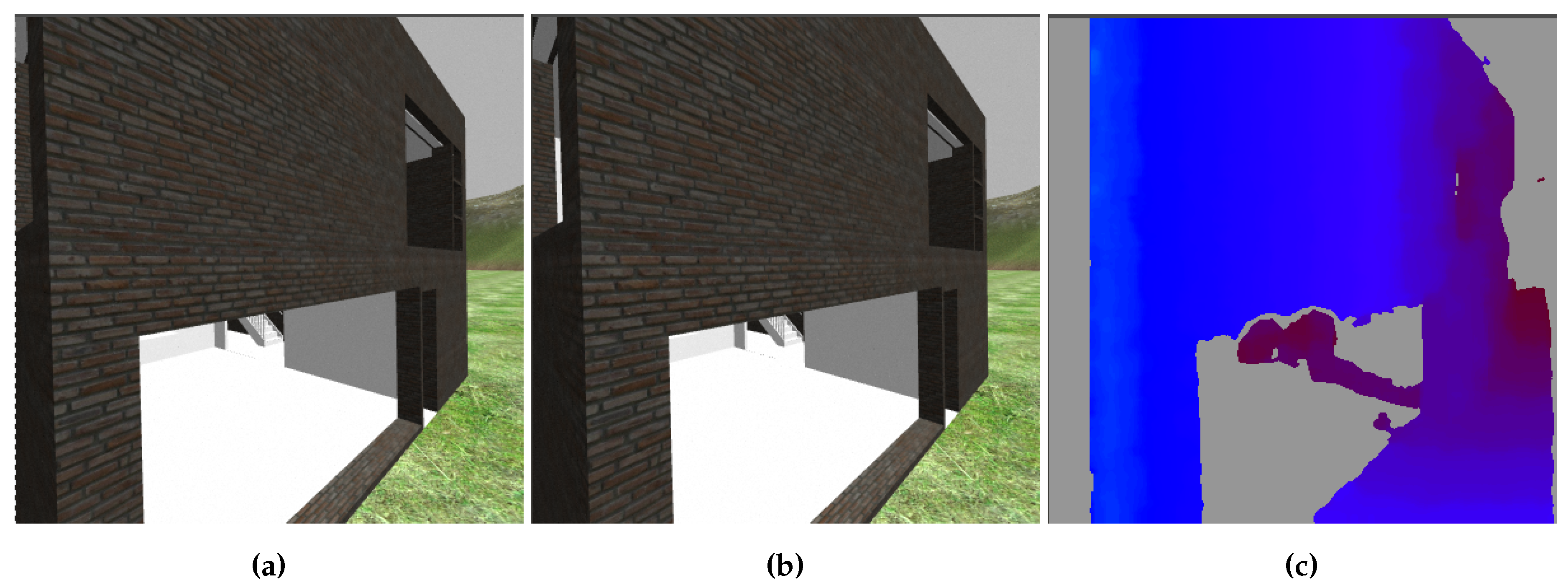 Sensors 19 04513 g003