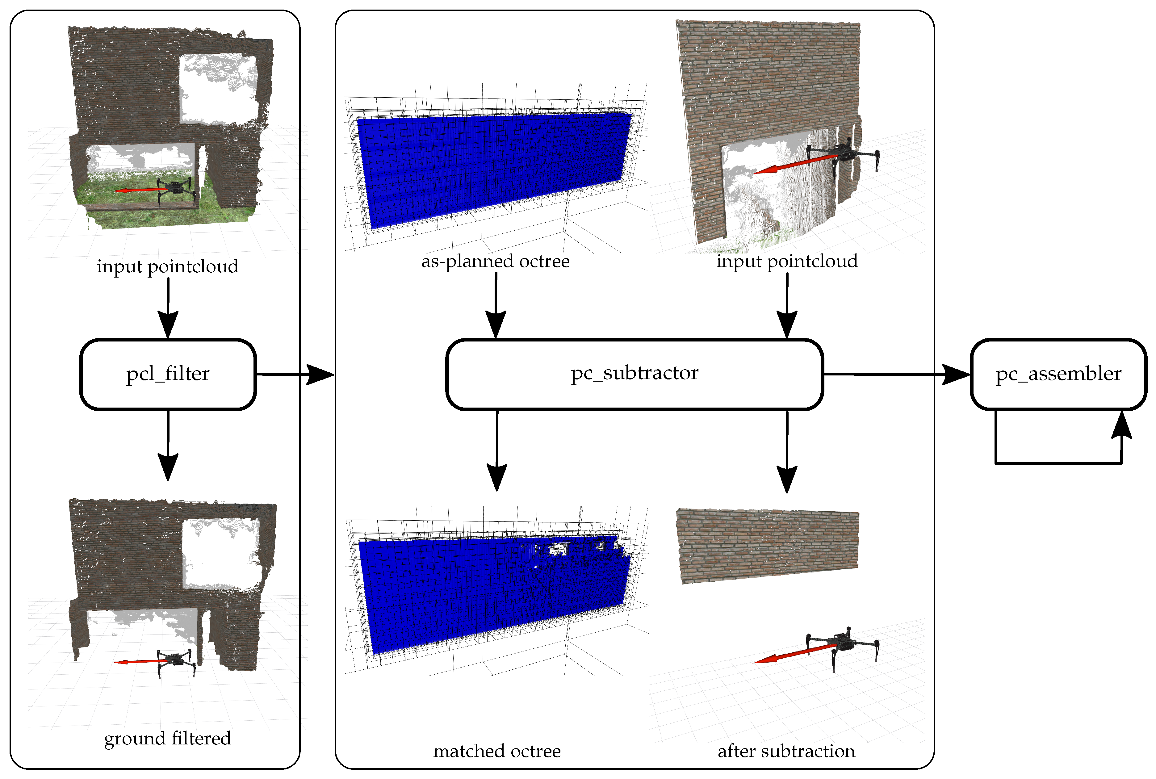 Sensors 19 04513 g004