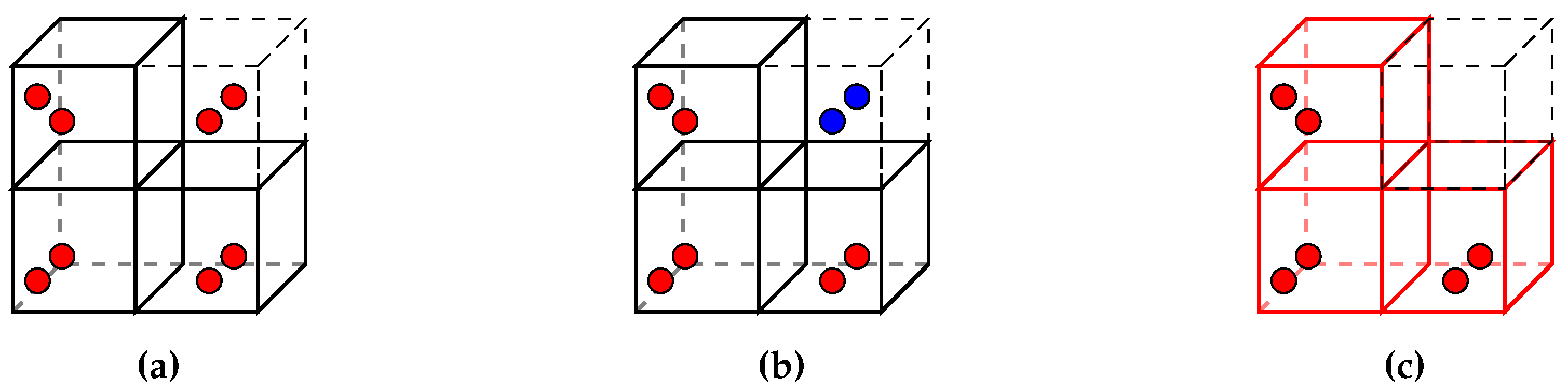 Sensors 19 04513 g005