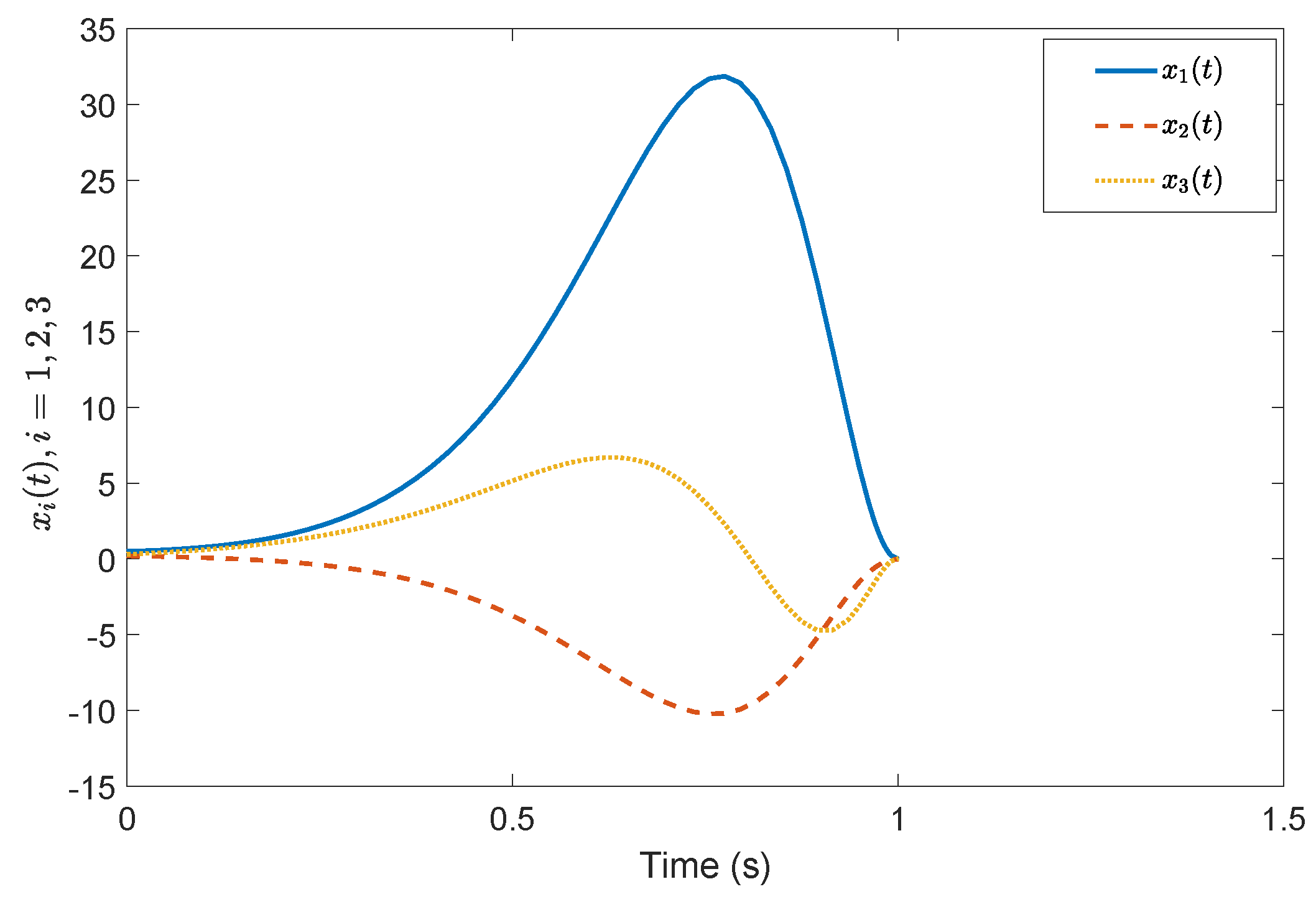 Sensors 19 04515 g001
