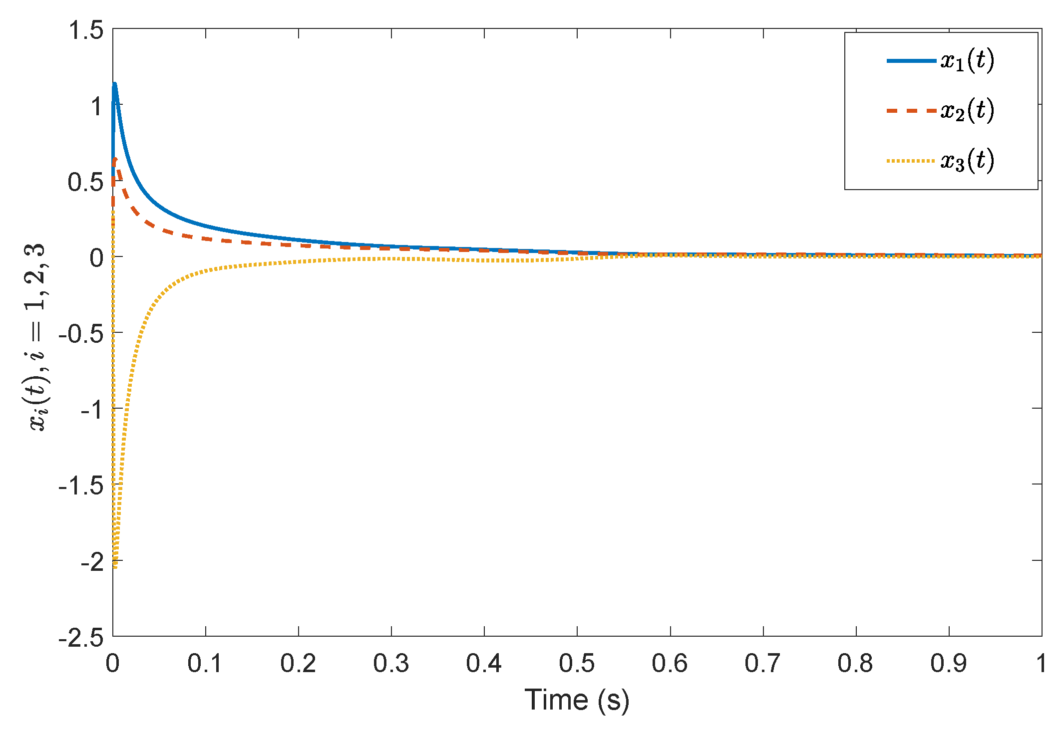 Sensors 19 04515 g002