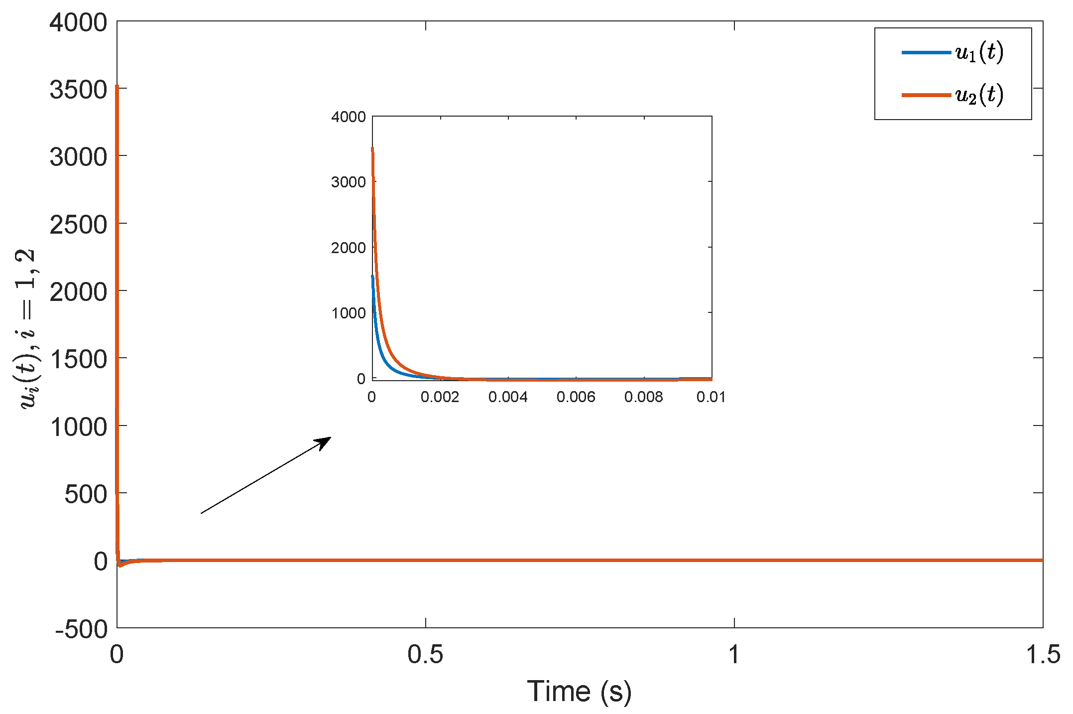 Sensors 19 04515 g004