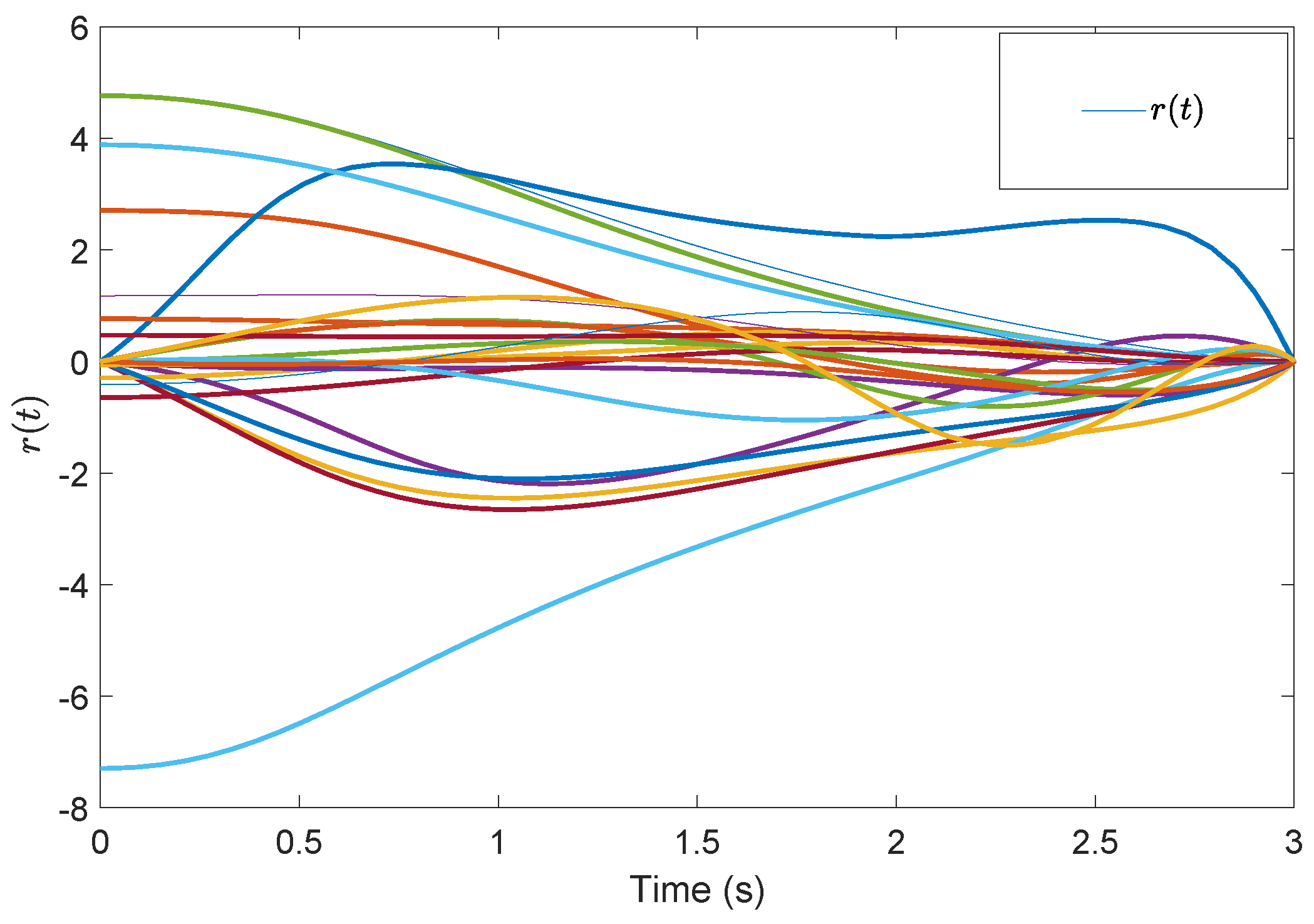 Sensors 19 04515 g005