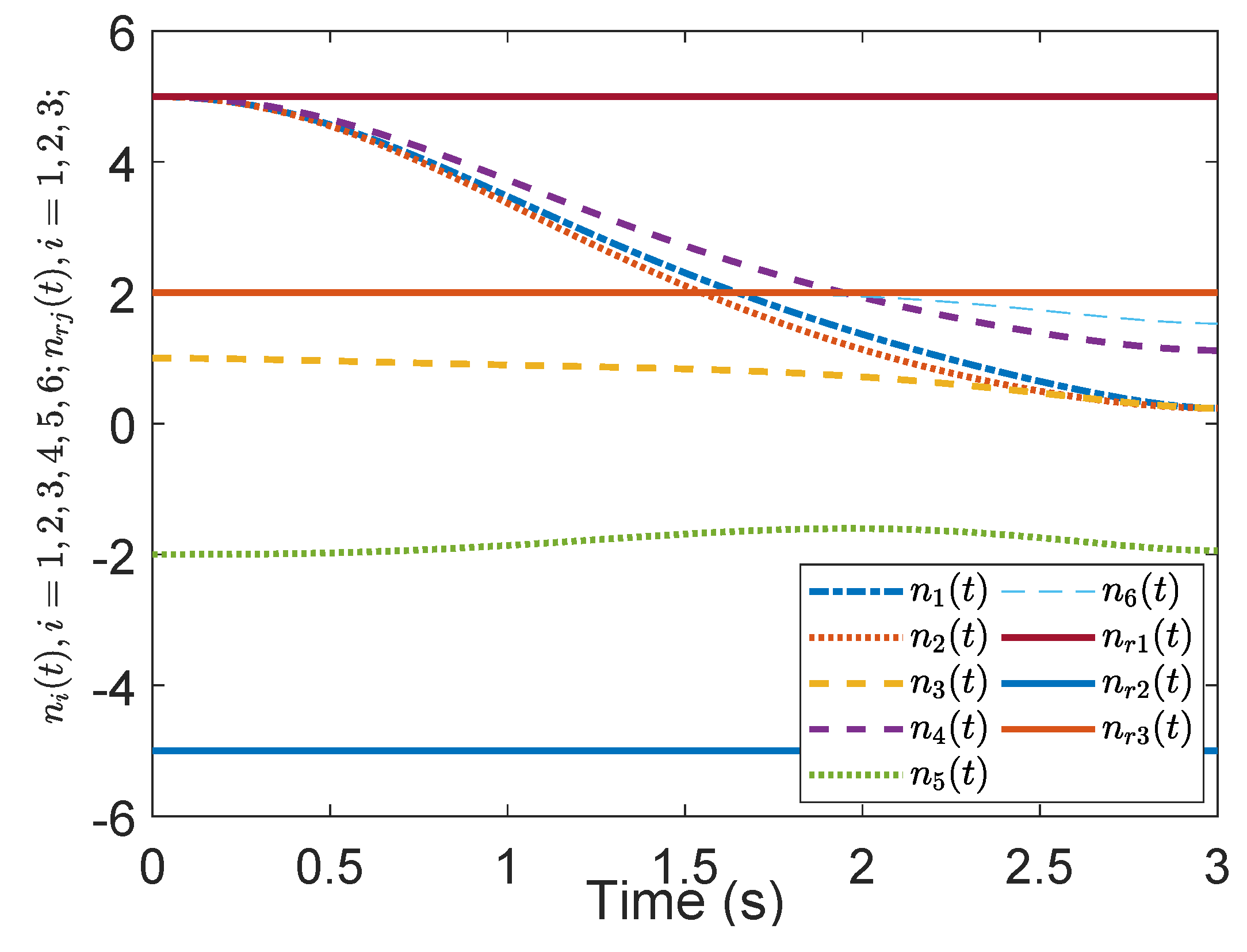 Sensors 19 04515 g006