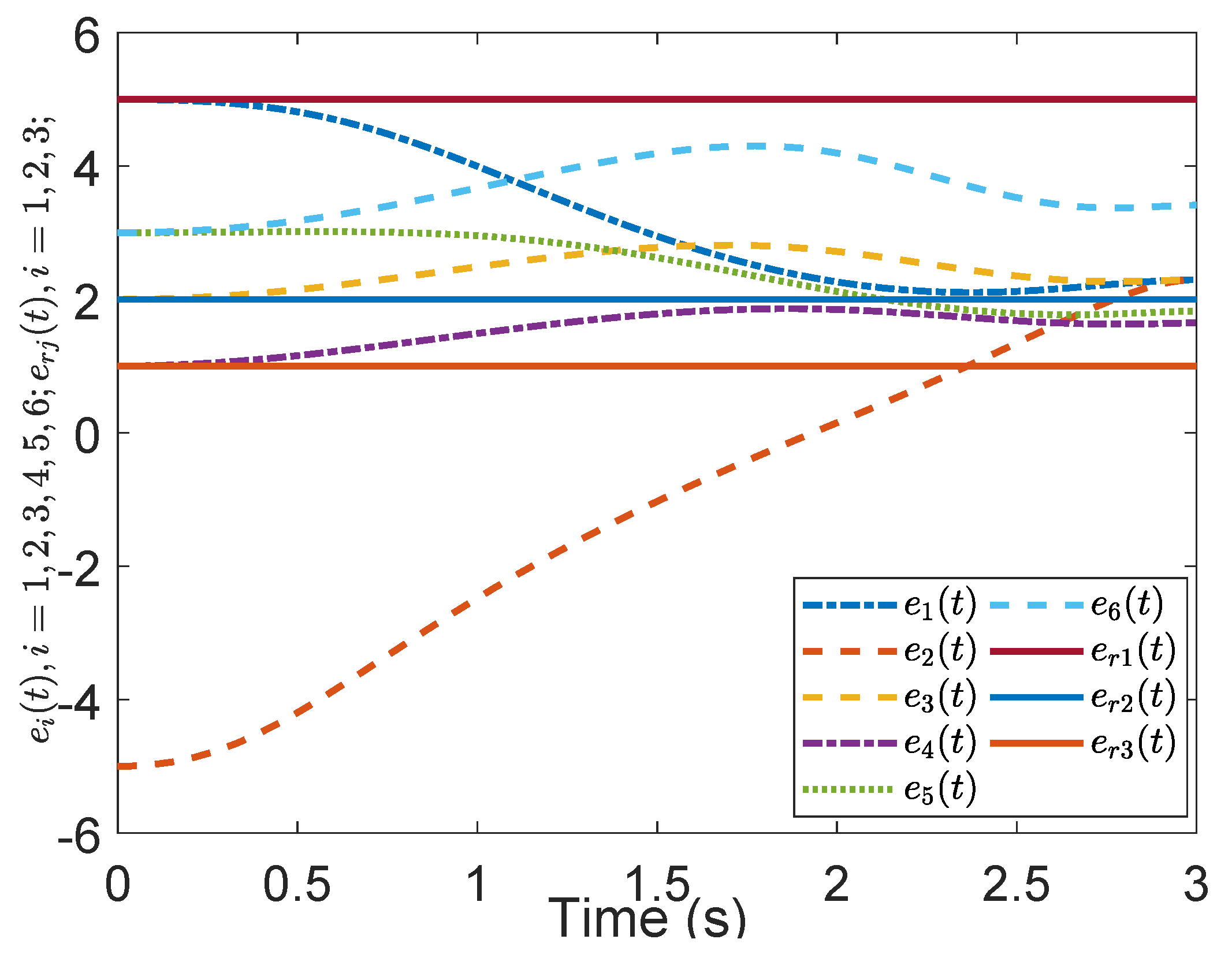 Sensors 19 04515 g007