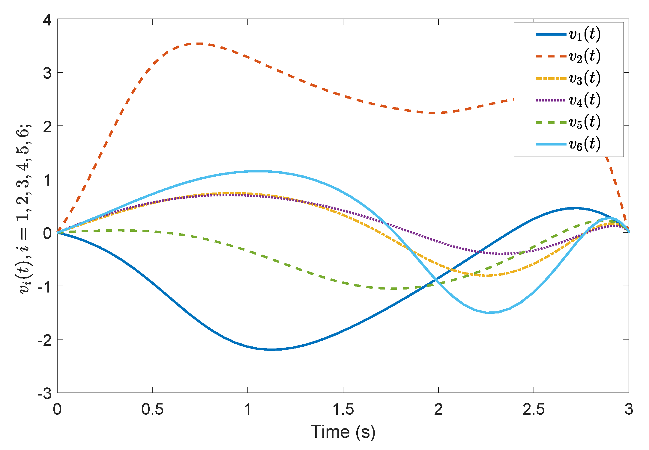Sensors 19 04515 g009