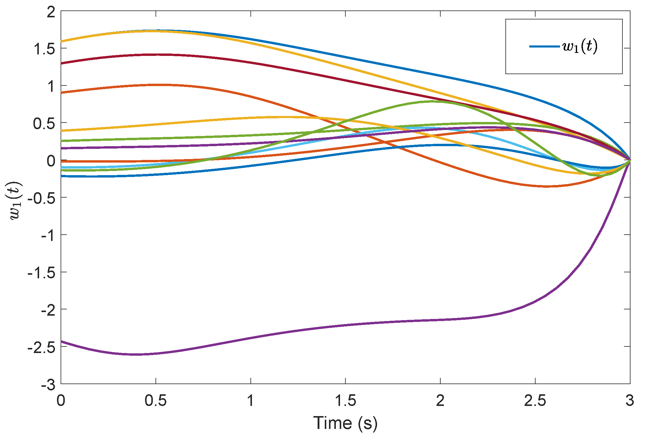 Sensors 19 04515 g010