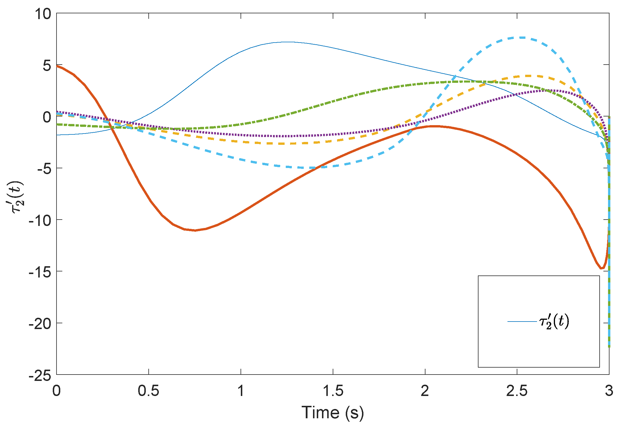Sensors 19 04515 g013