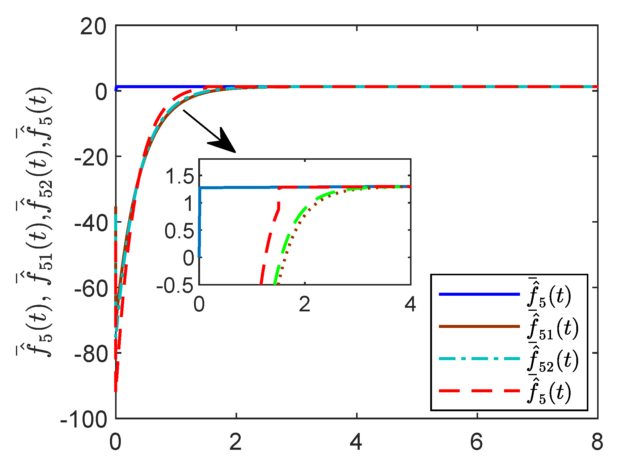 Sensors 19 04515 g015