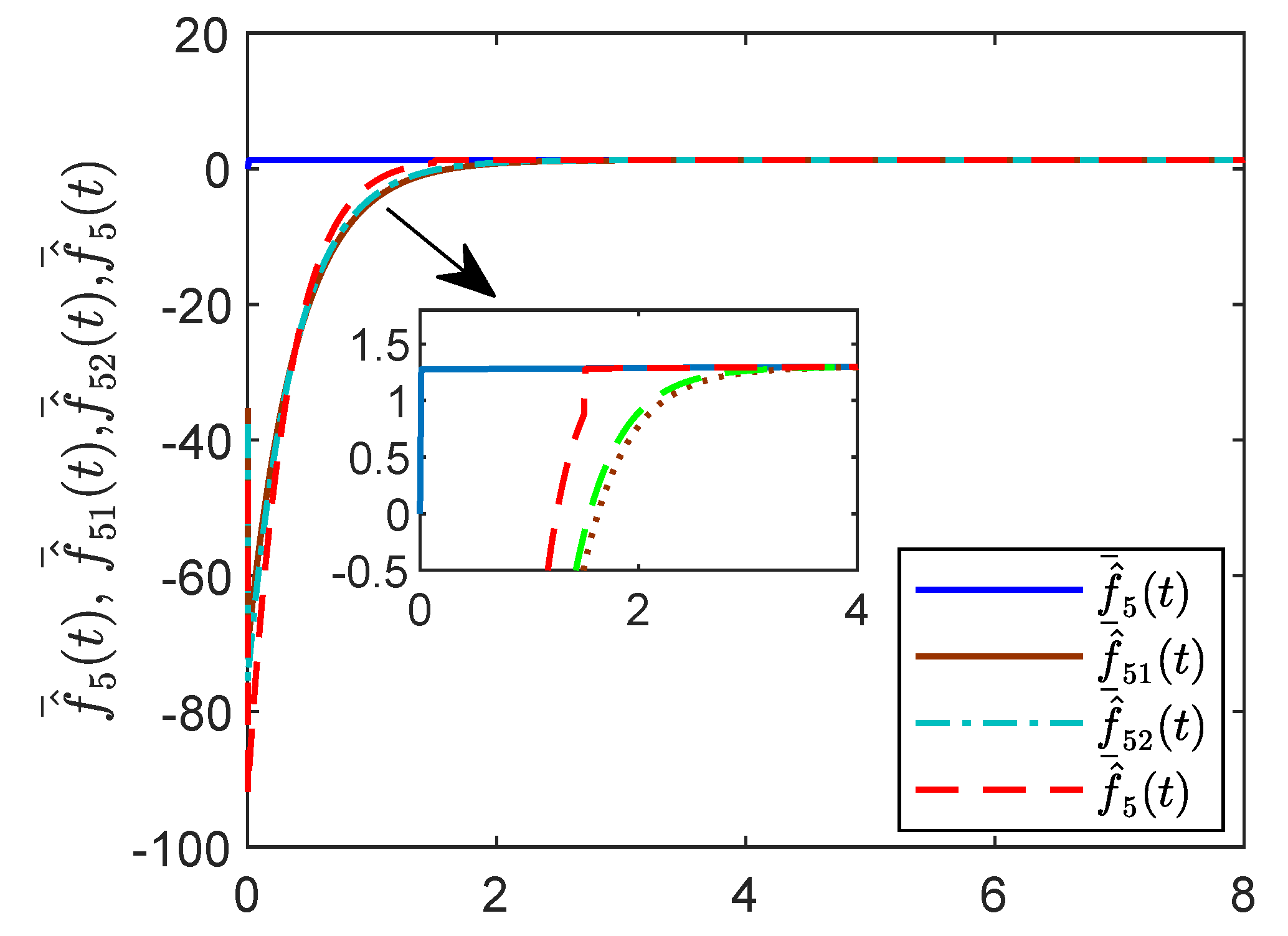Sensors 19 04515 g016