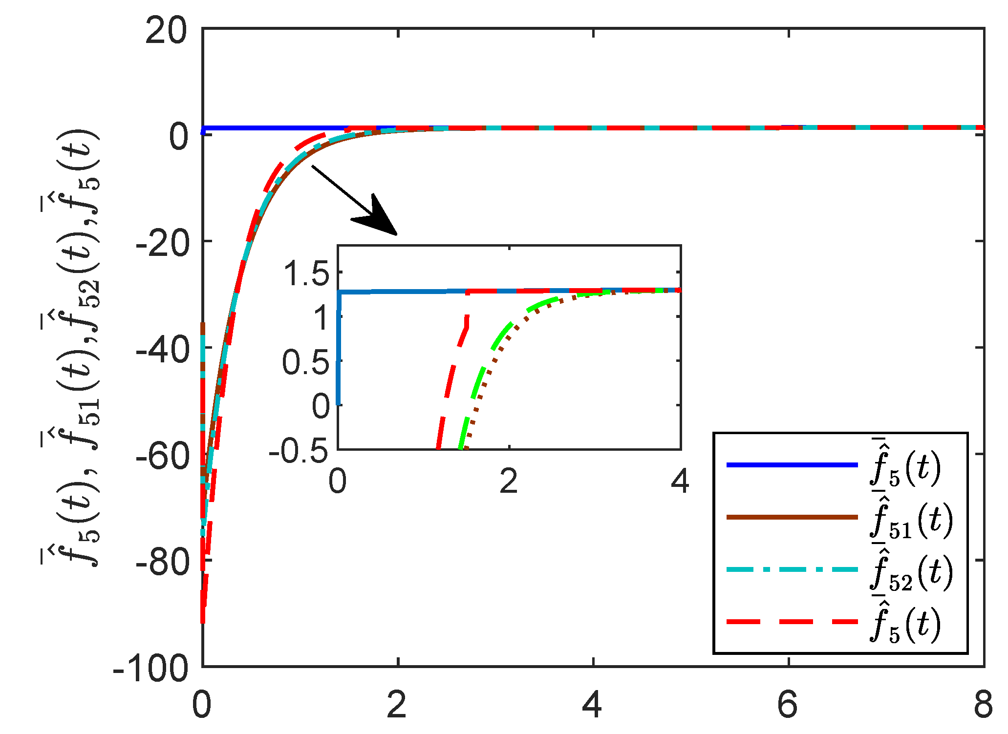 Sensors 19 04515 g017