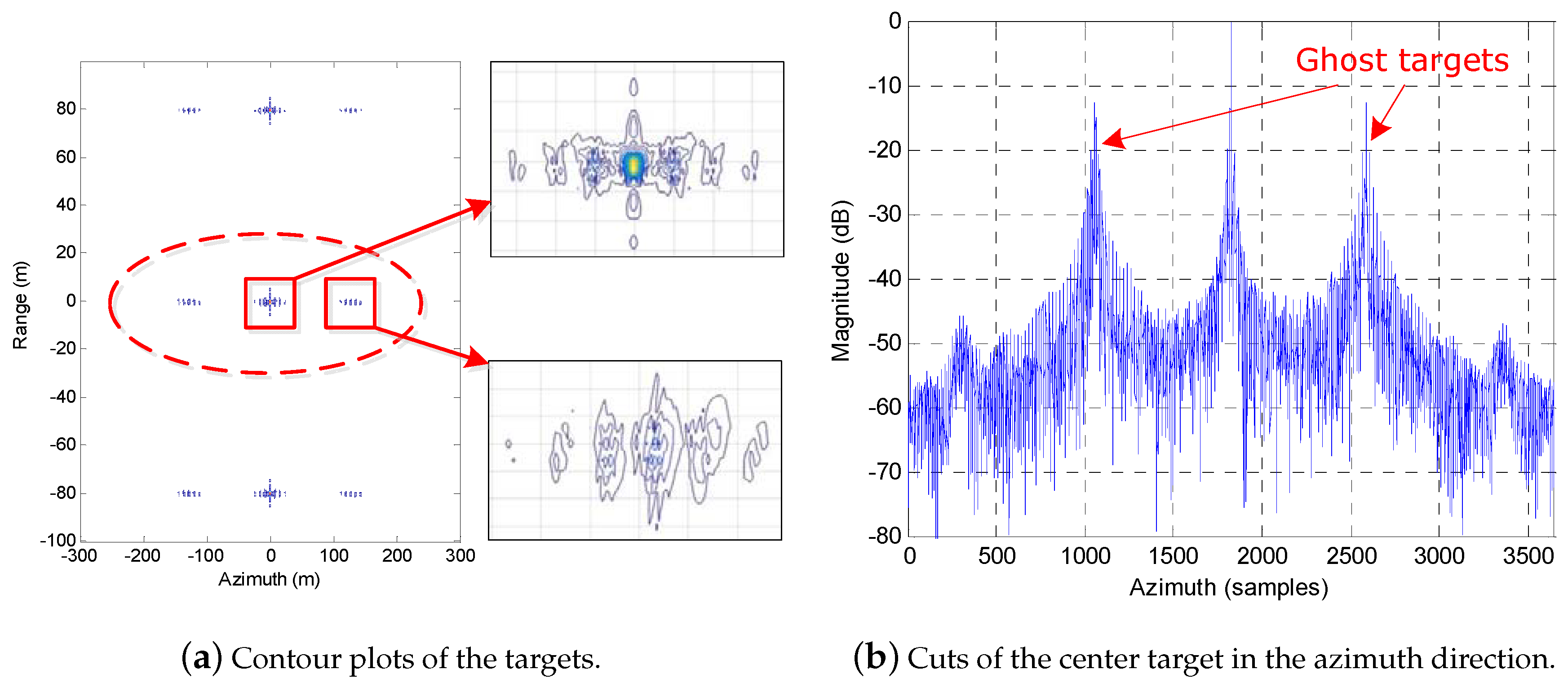 Sensors 19 04516 g006