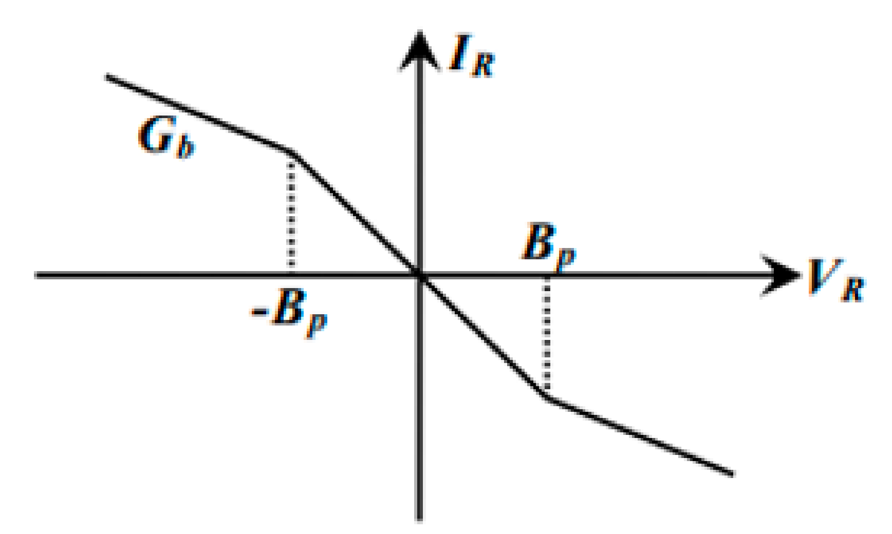 Sensors 19 04517 g002 Sensors 19 04517 g002