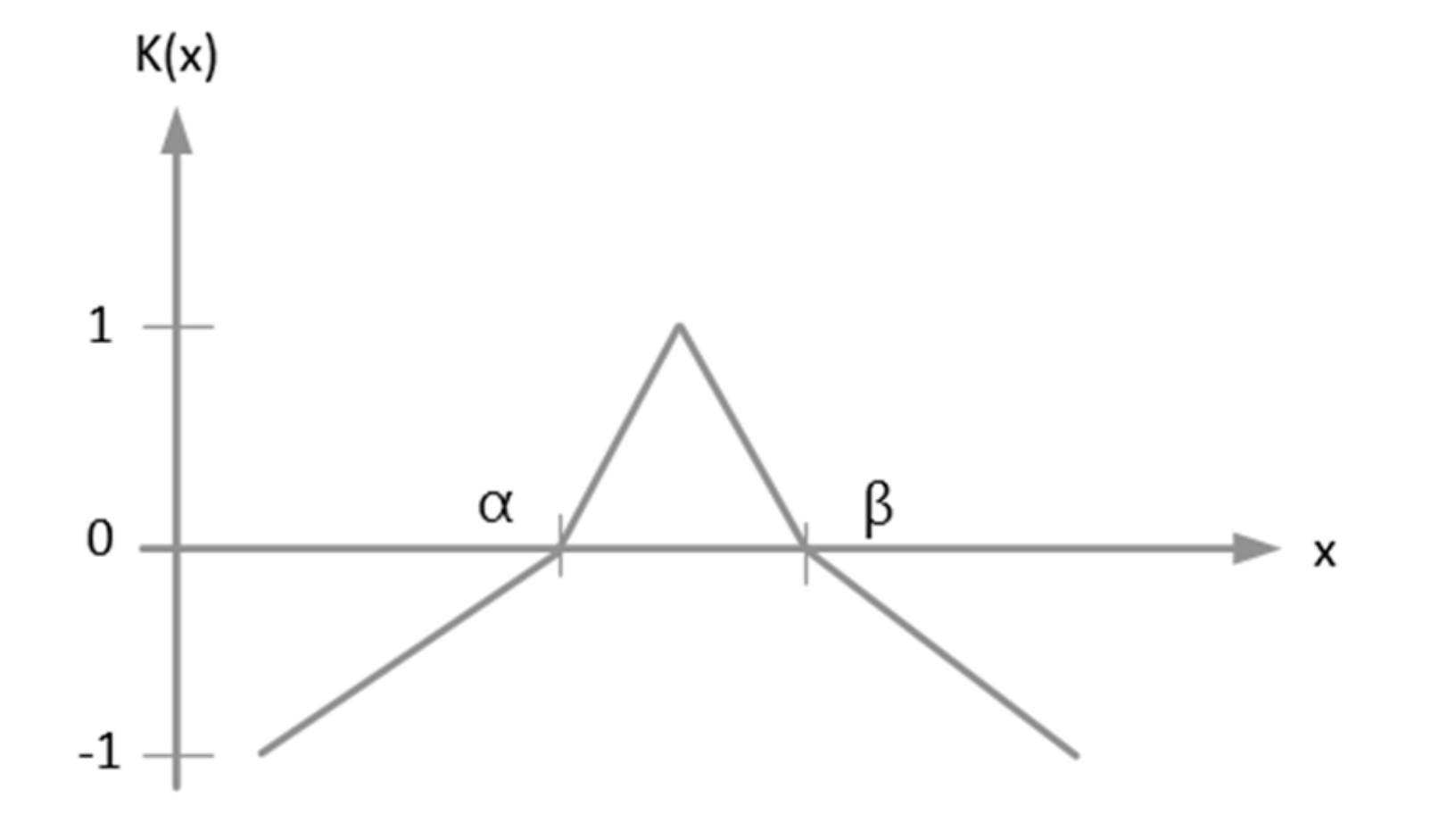 Sensors 19 04517 g004 Sensors 19 04517 g004