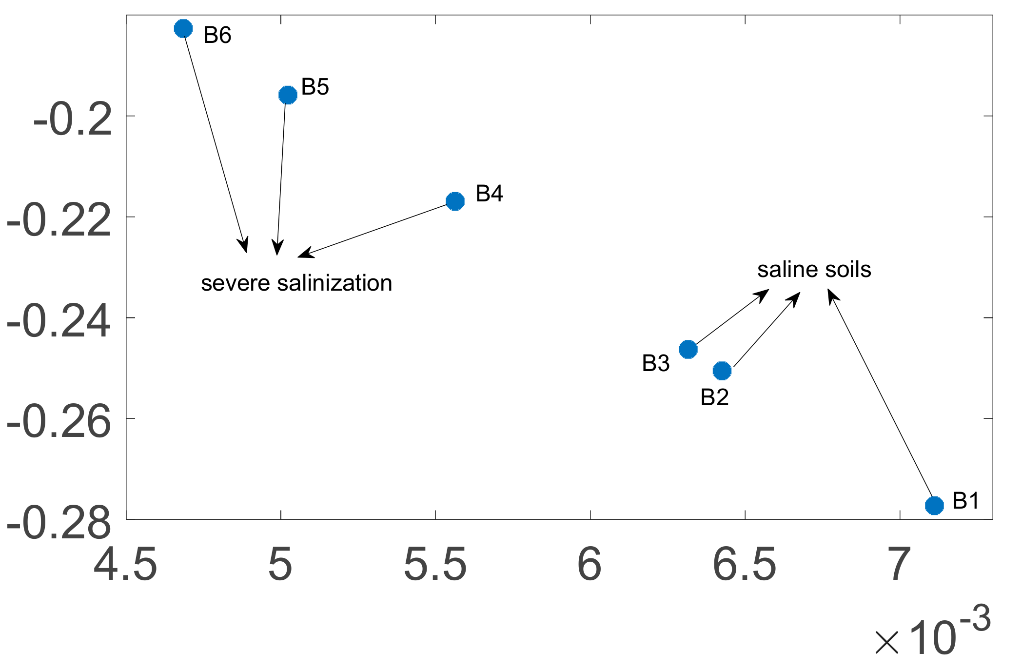 Sensors 19 04517 g011 Sensors 19 04517 g011