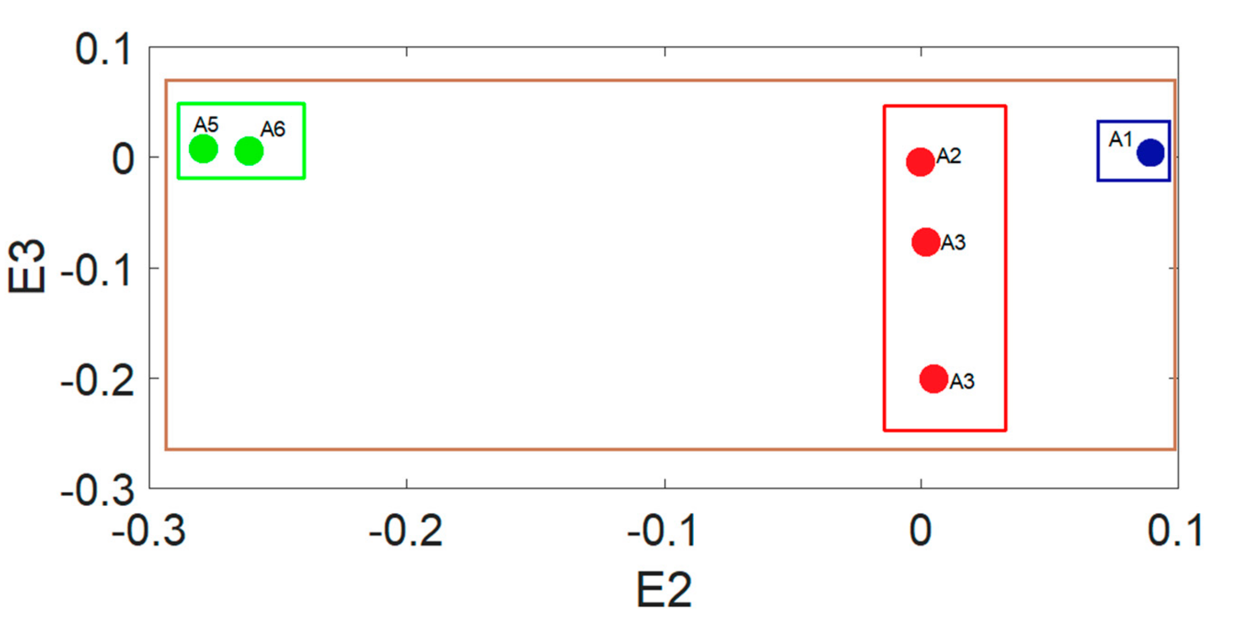 Sensors 19 04517 g012 Sensors 19 04517 g012
