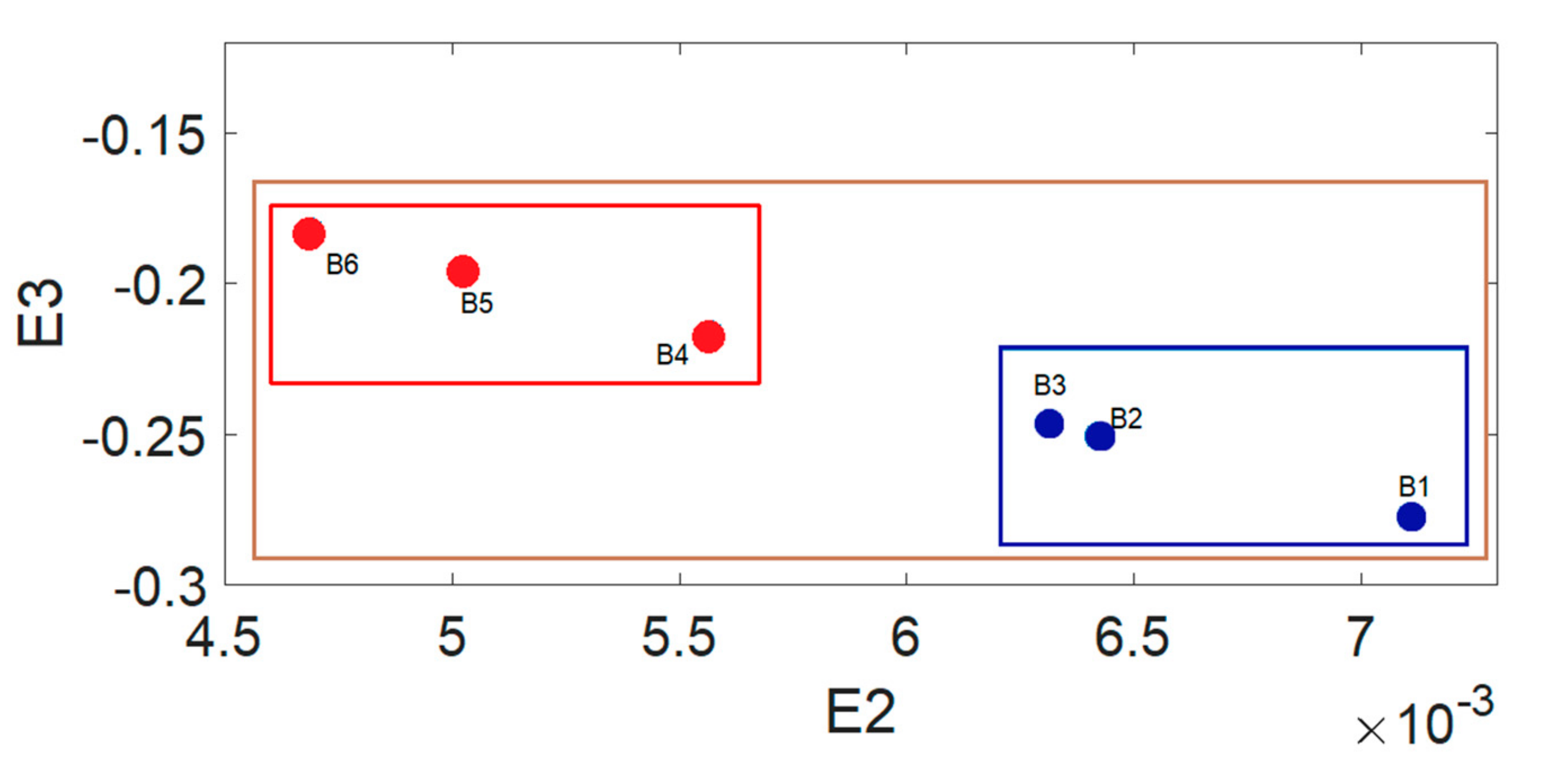 Sensors 19 04517 g013 Sensors 19 04517 g013