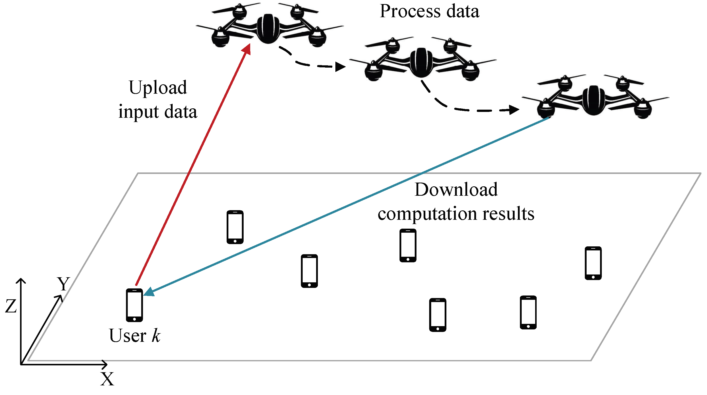 Sensors 19 04521 g003
