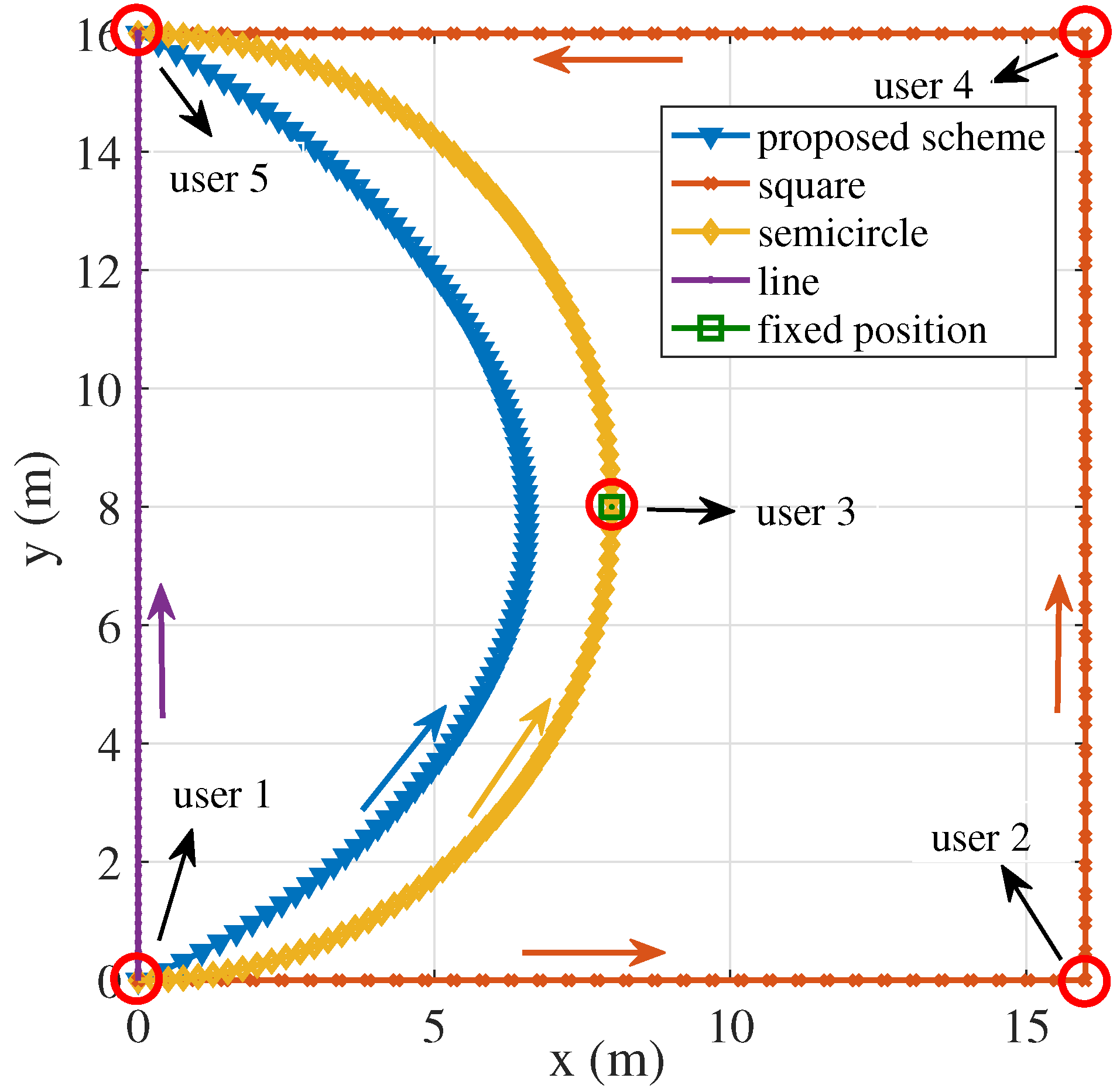 Sensors 19 04521 g004