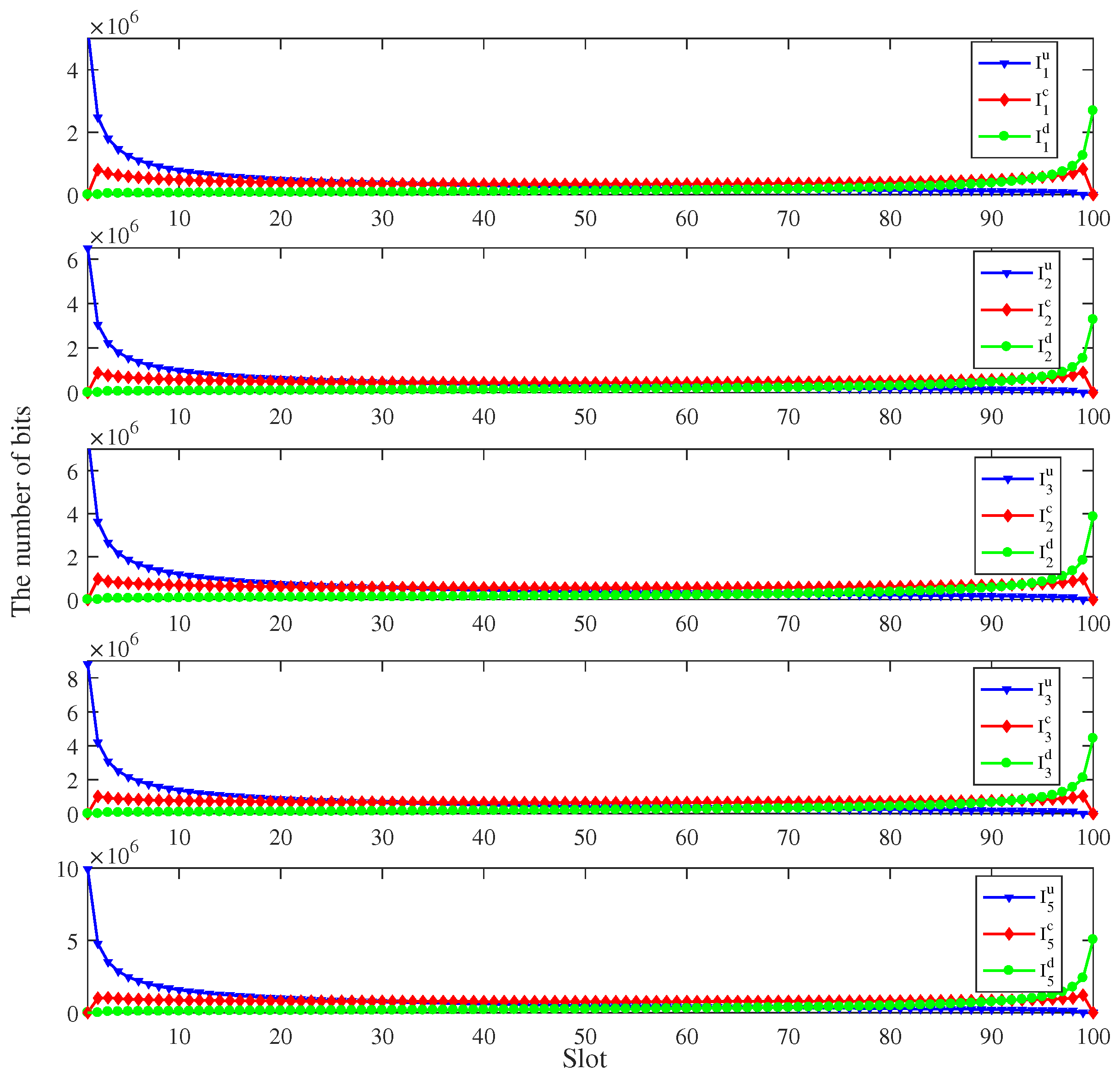 Sensors 19 04521 g006