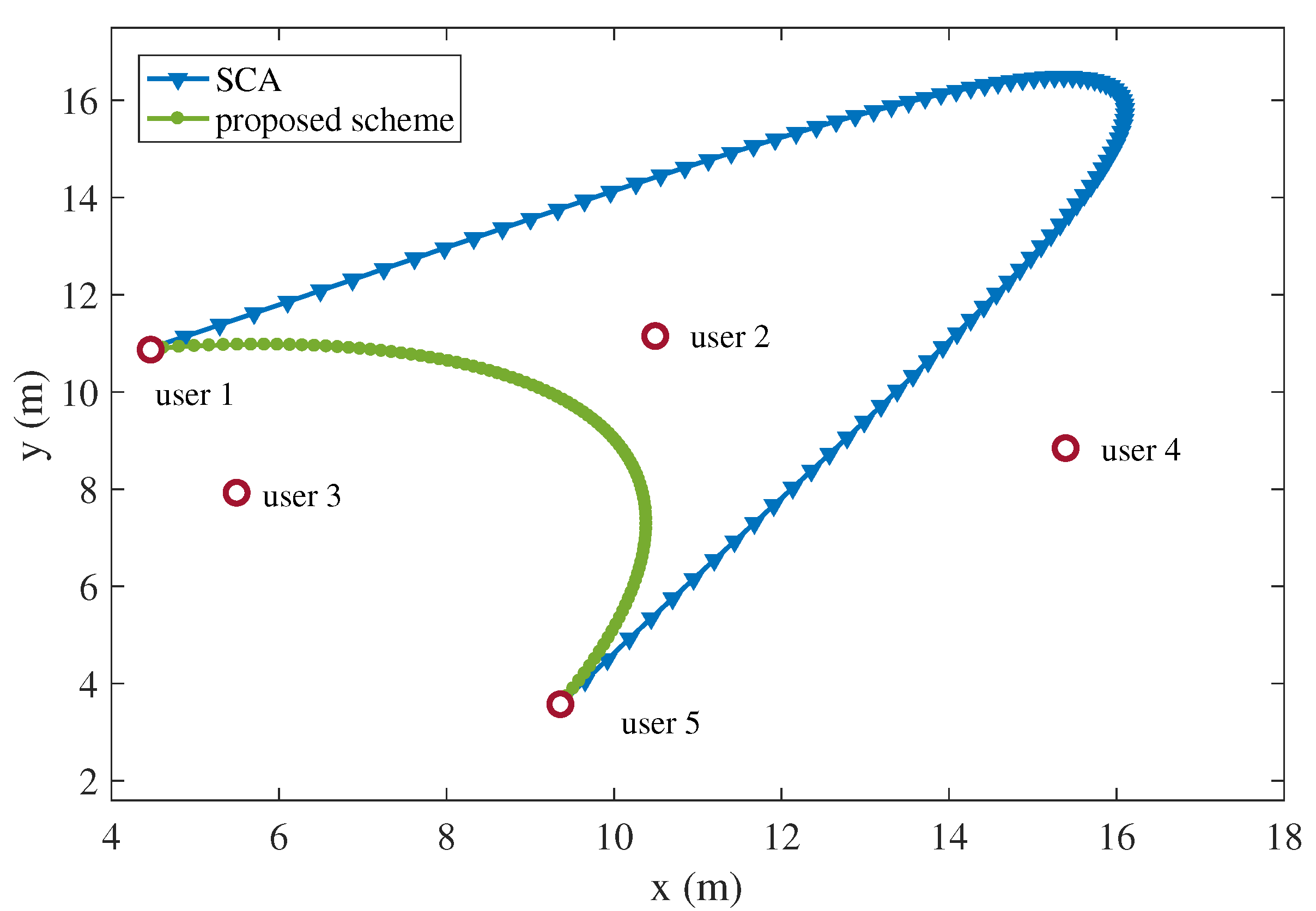 Sensors 19 04521 g010