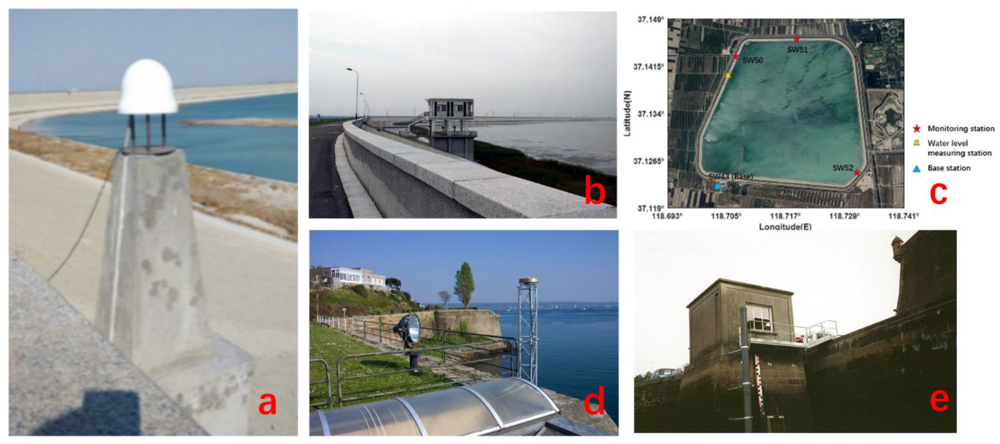 Sensors 19 04524 g003