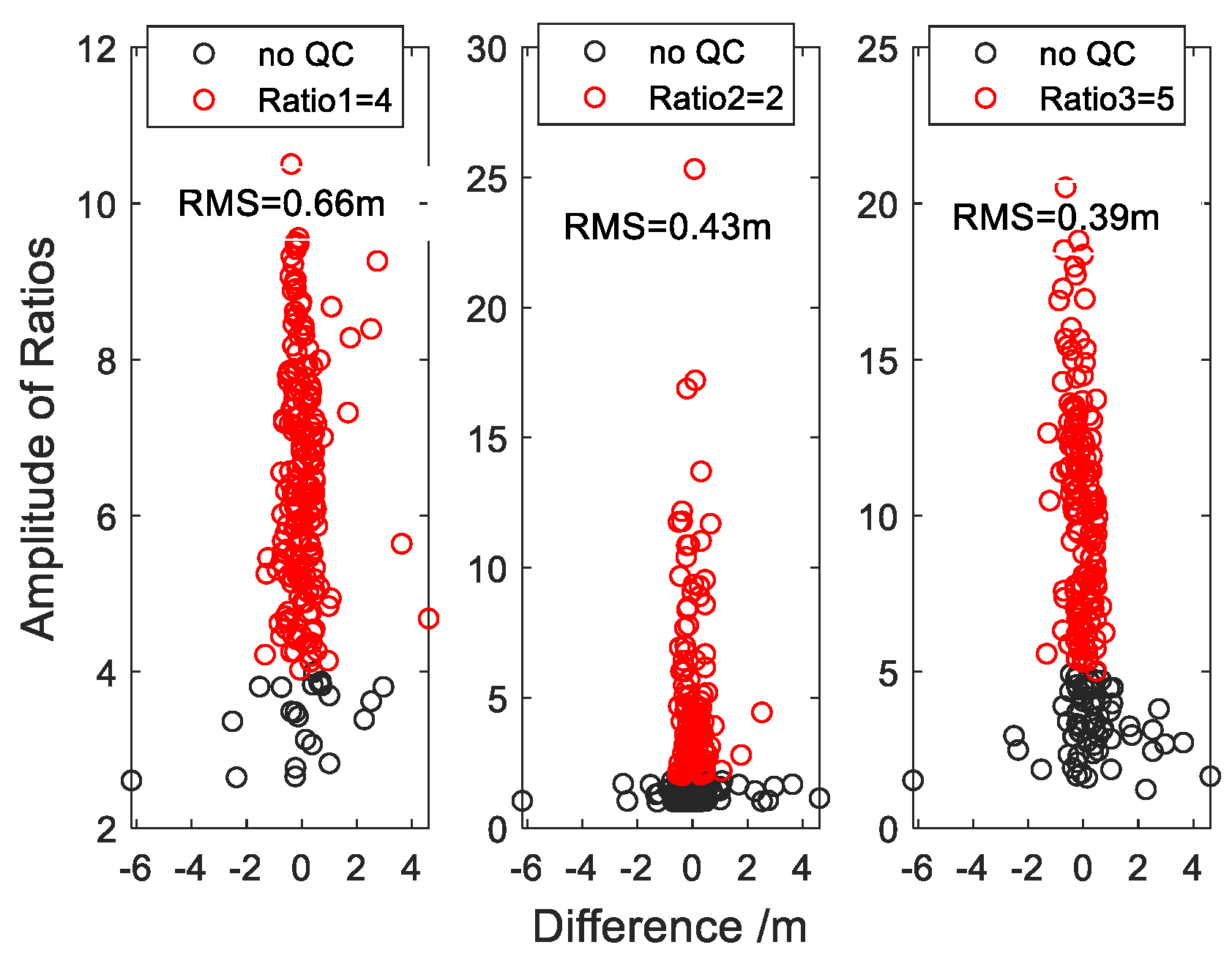 Sensors 19 04524 g005