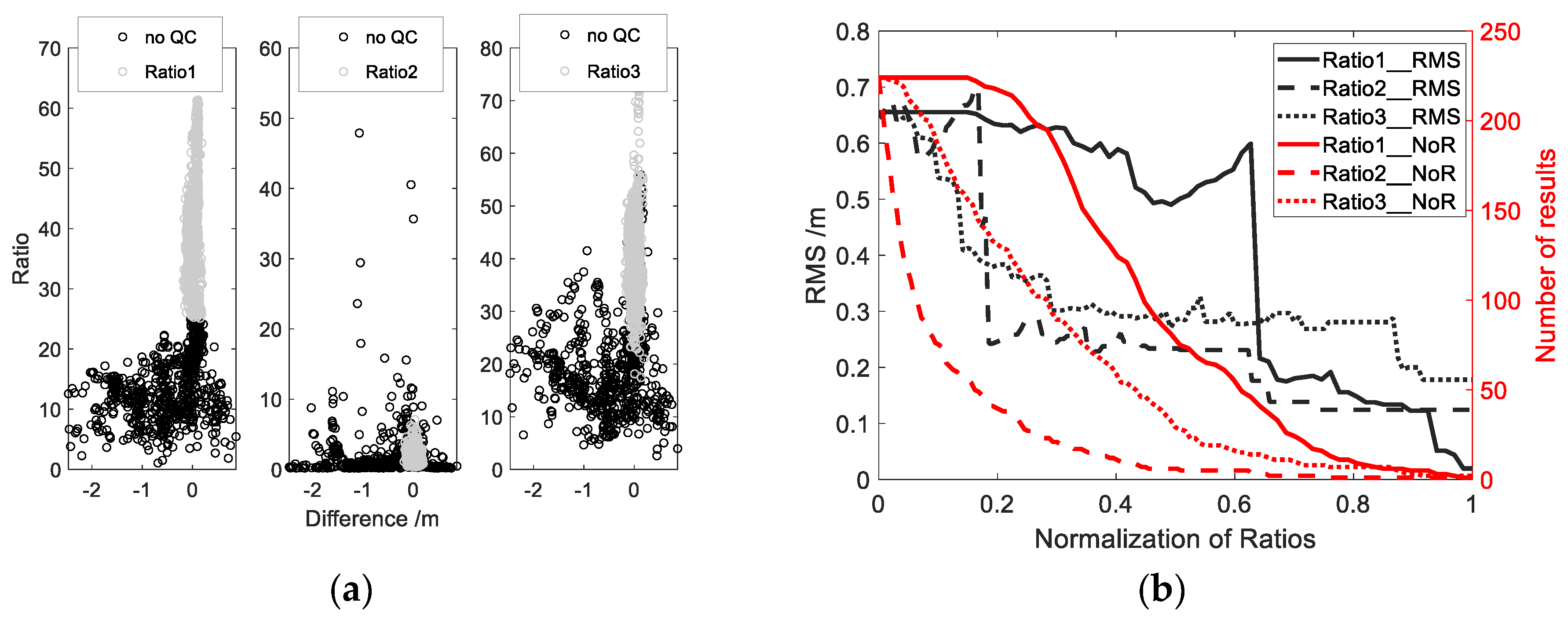 Sensors 19 04524 g006