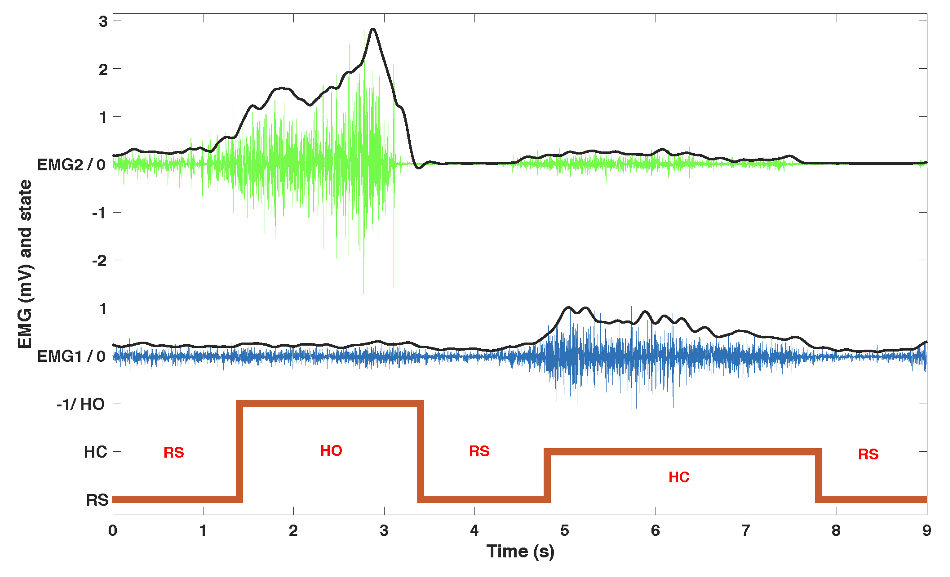 Sensors 19 04532 g002