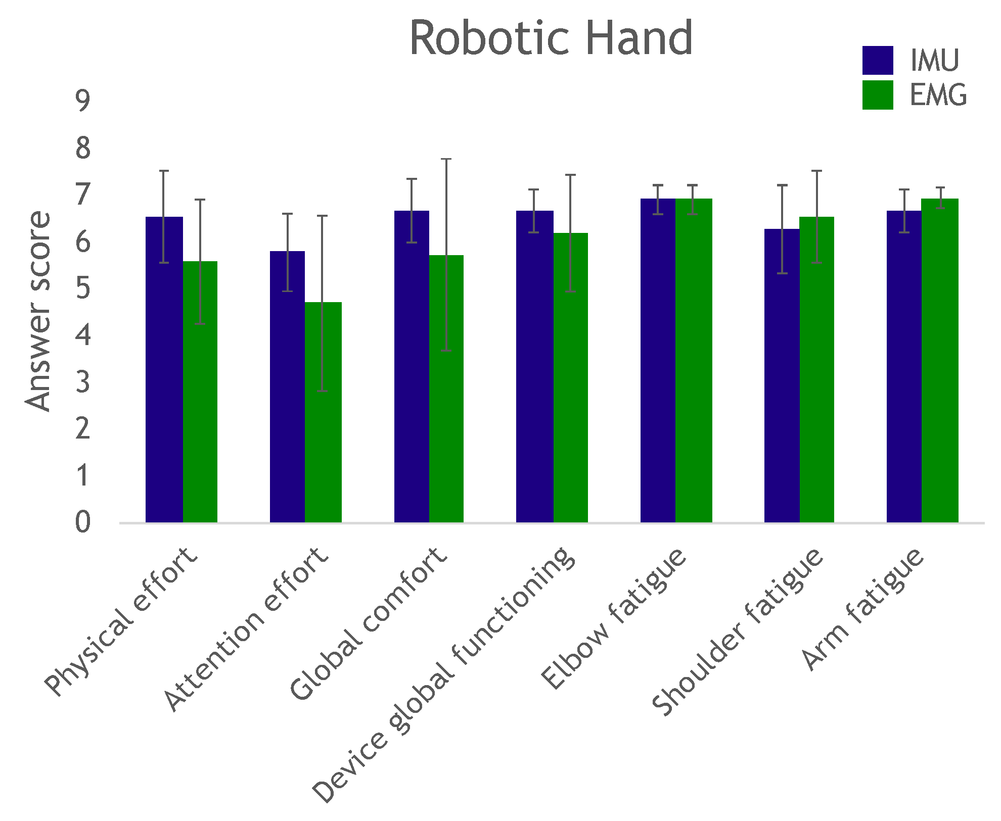 Sensors 19 04532 g008