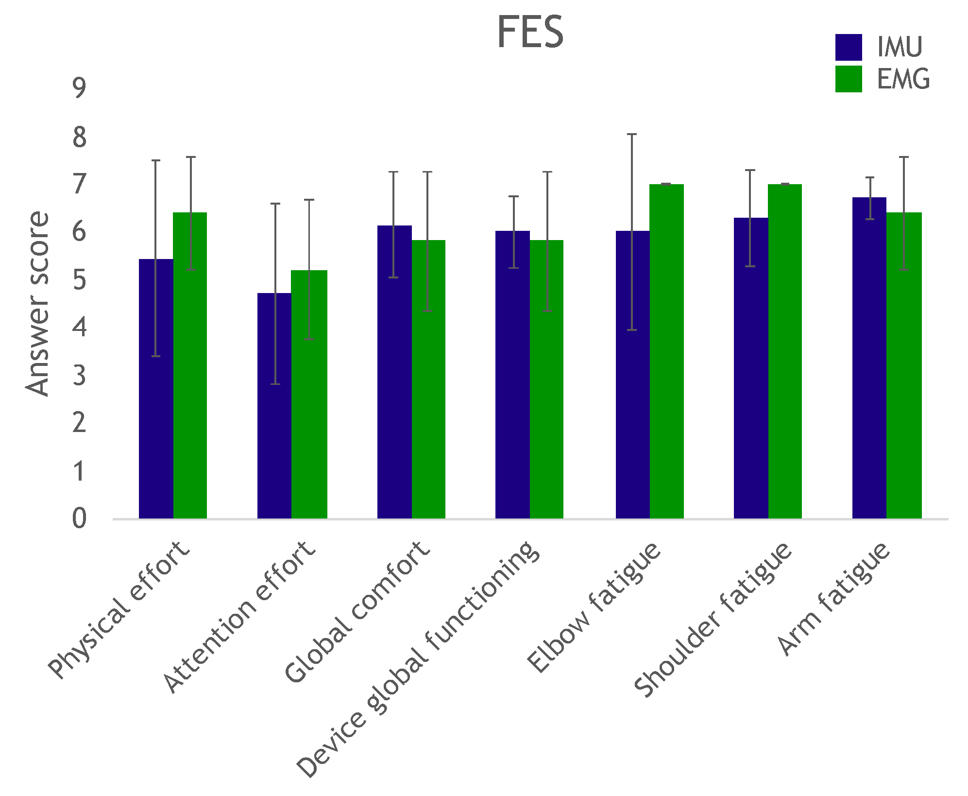 Sensors 19 04532 g009