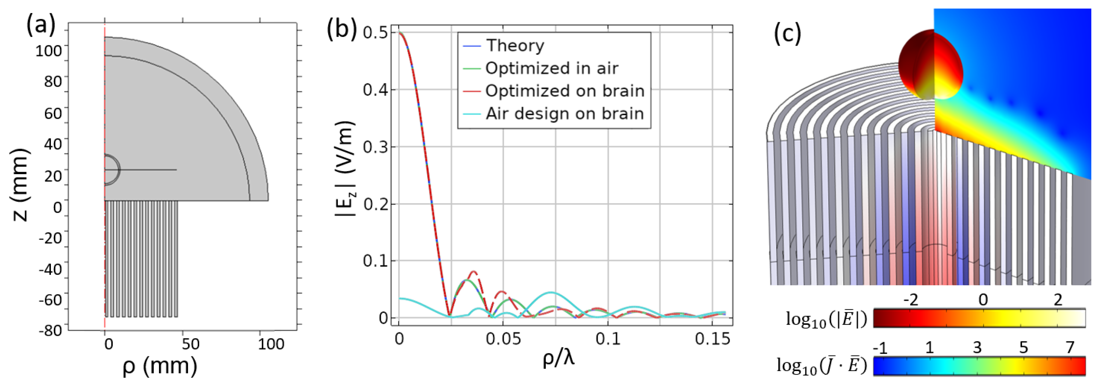 Sensors 19 04534 g007