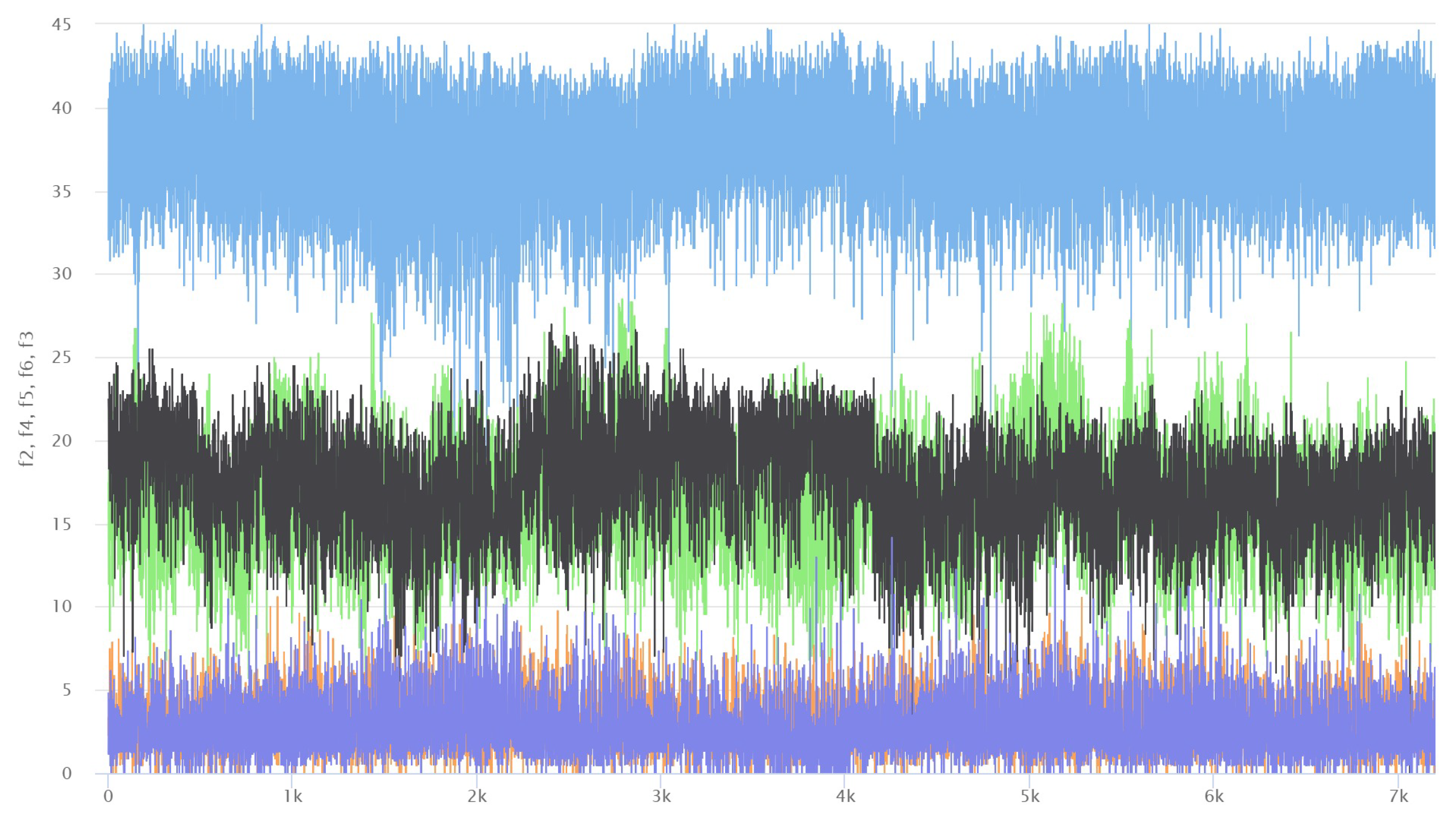 Sensors 19 04536 g004