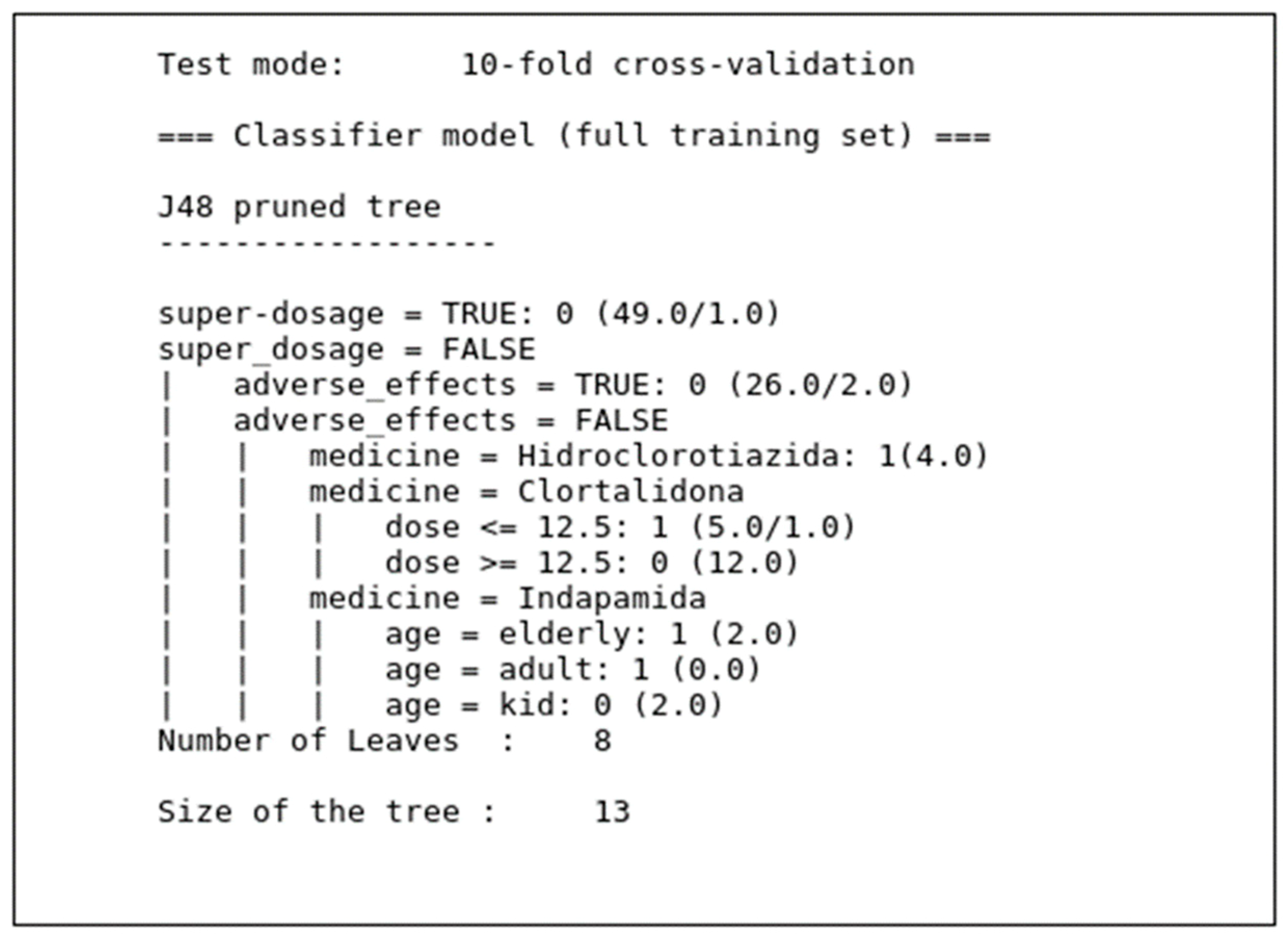 Sensors 19 04539 g008