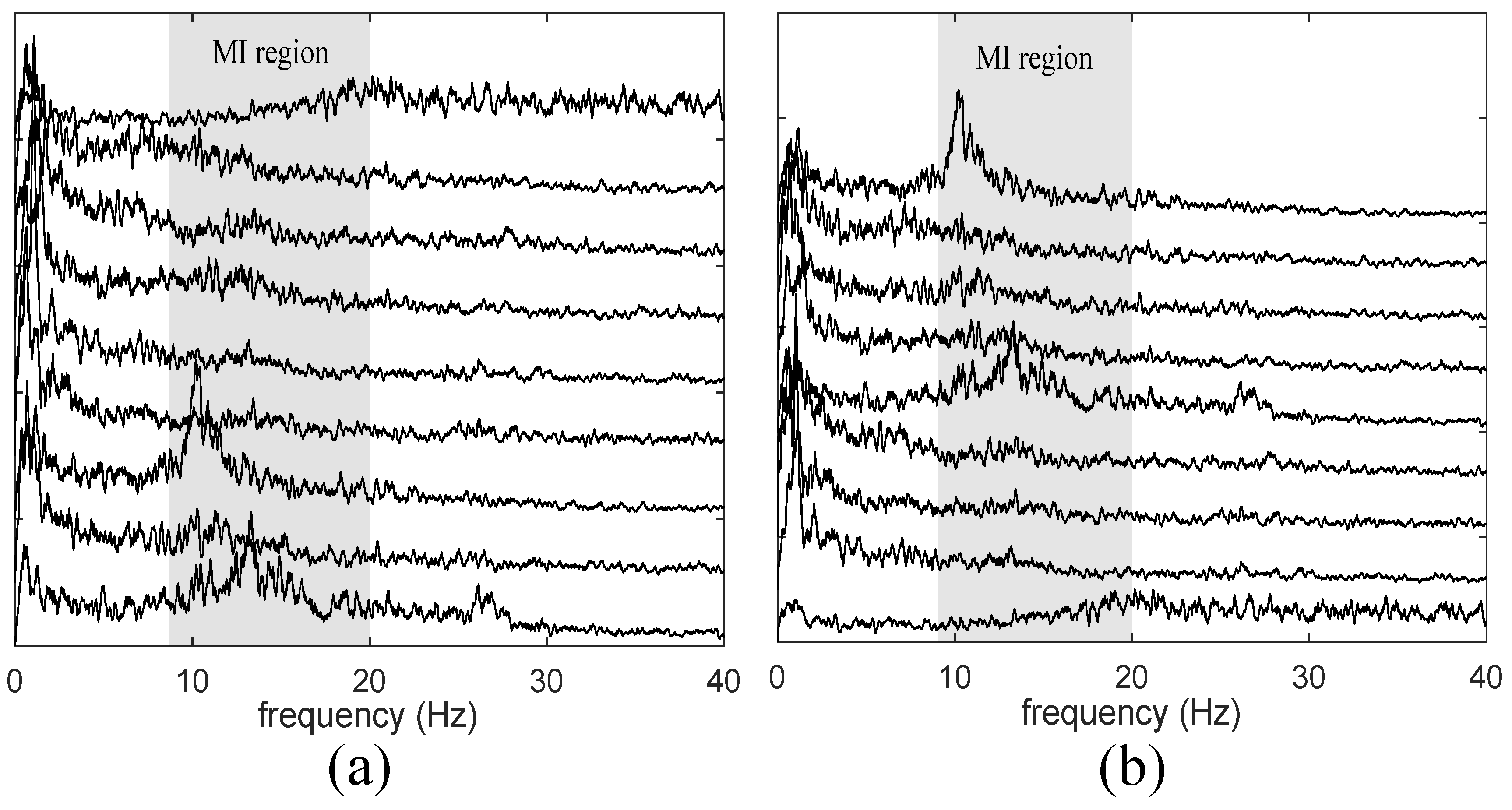 Sensors 19 04541 g006