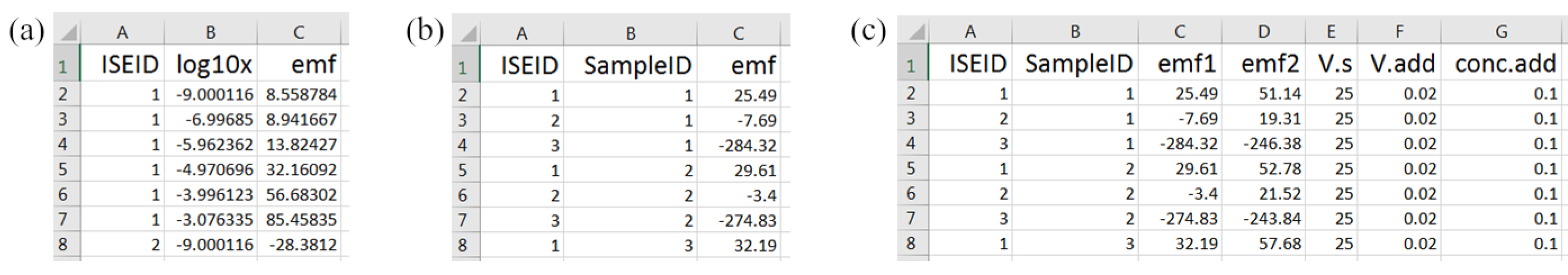 Sensors 19 04544 g002