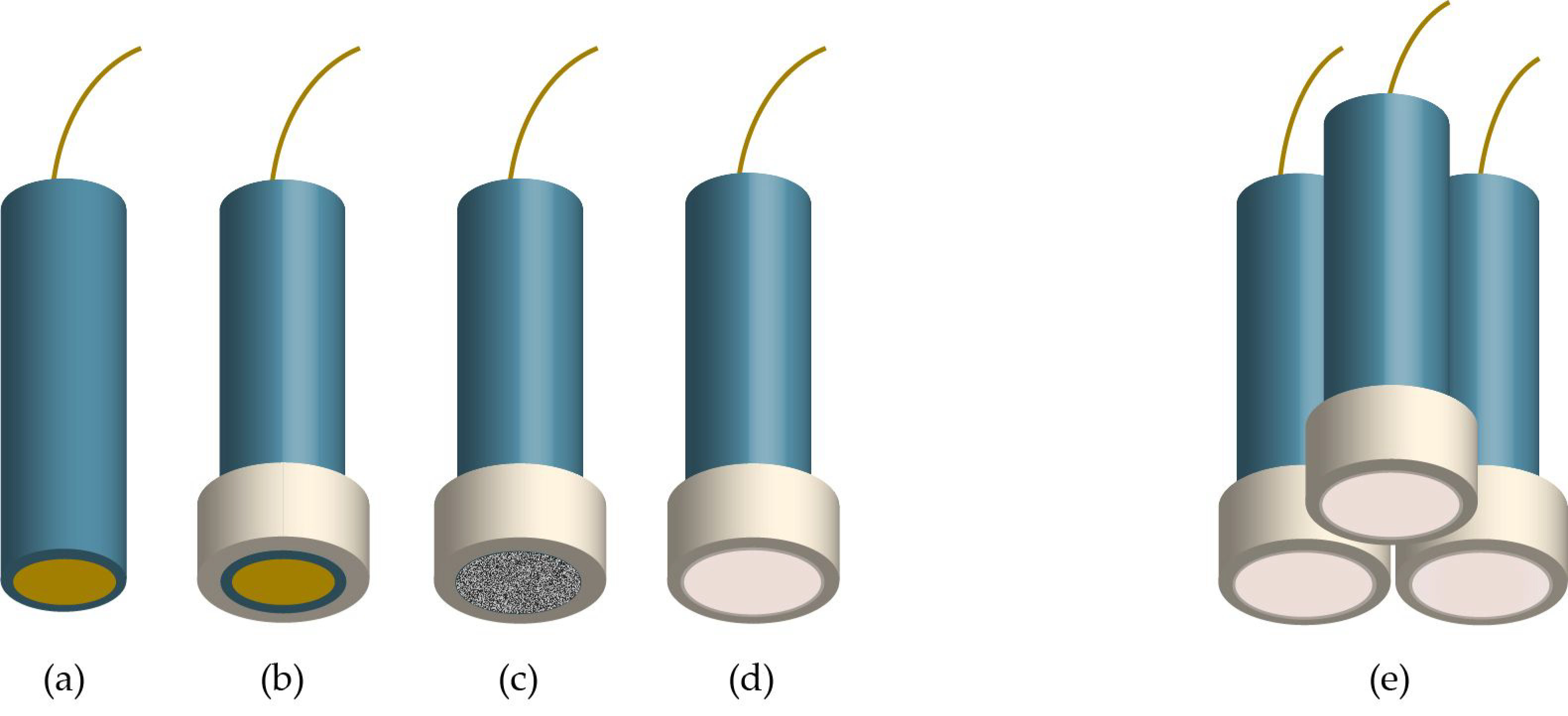 Sensors 19 04544 g003