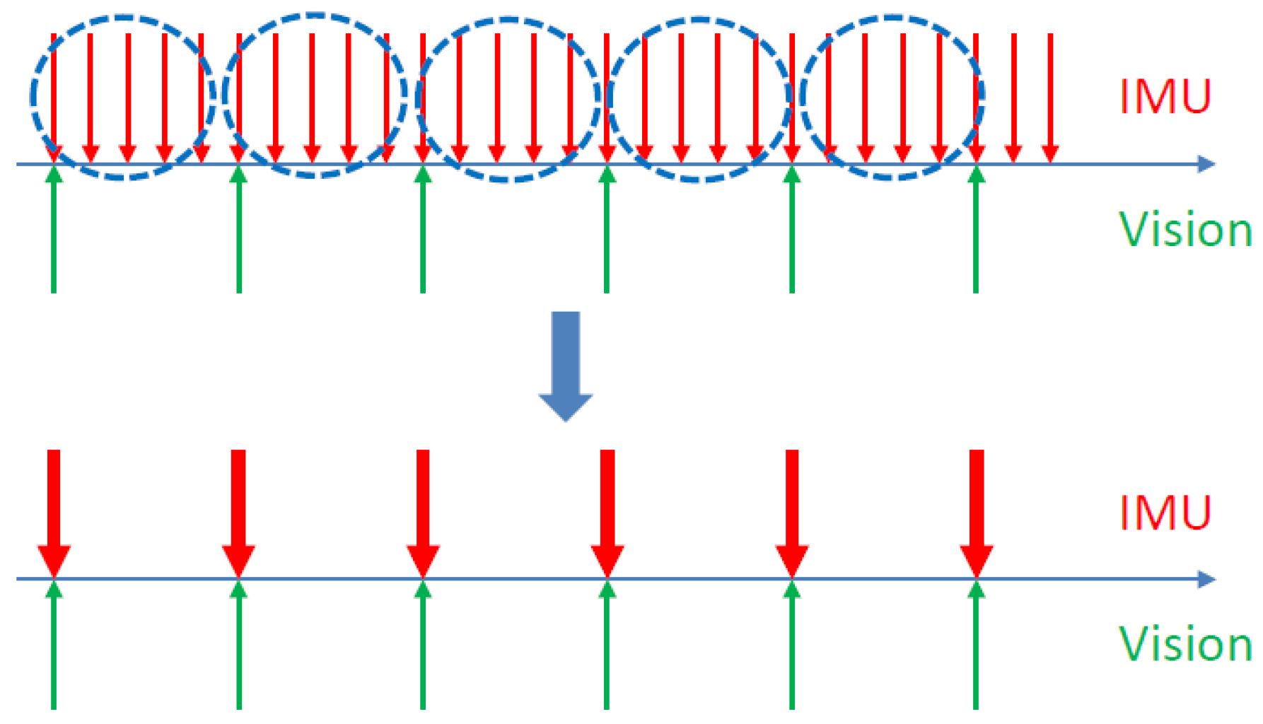 Sensors 19 04545 g003