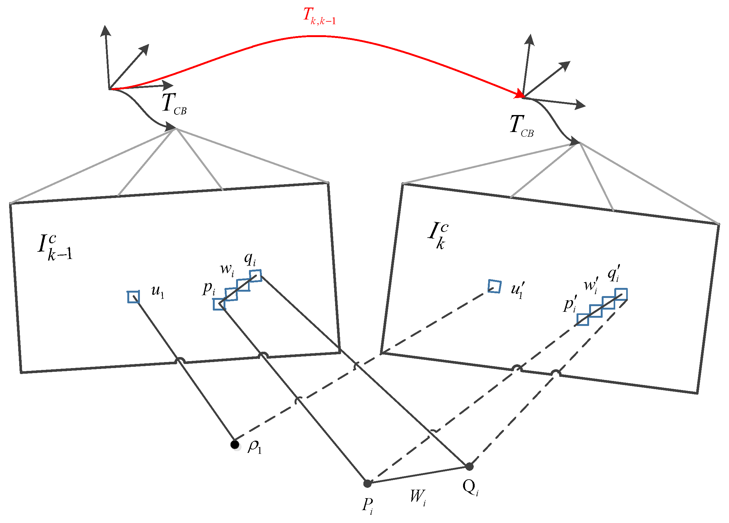 Sensors 19 04545 g004