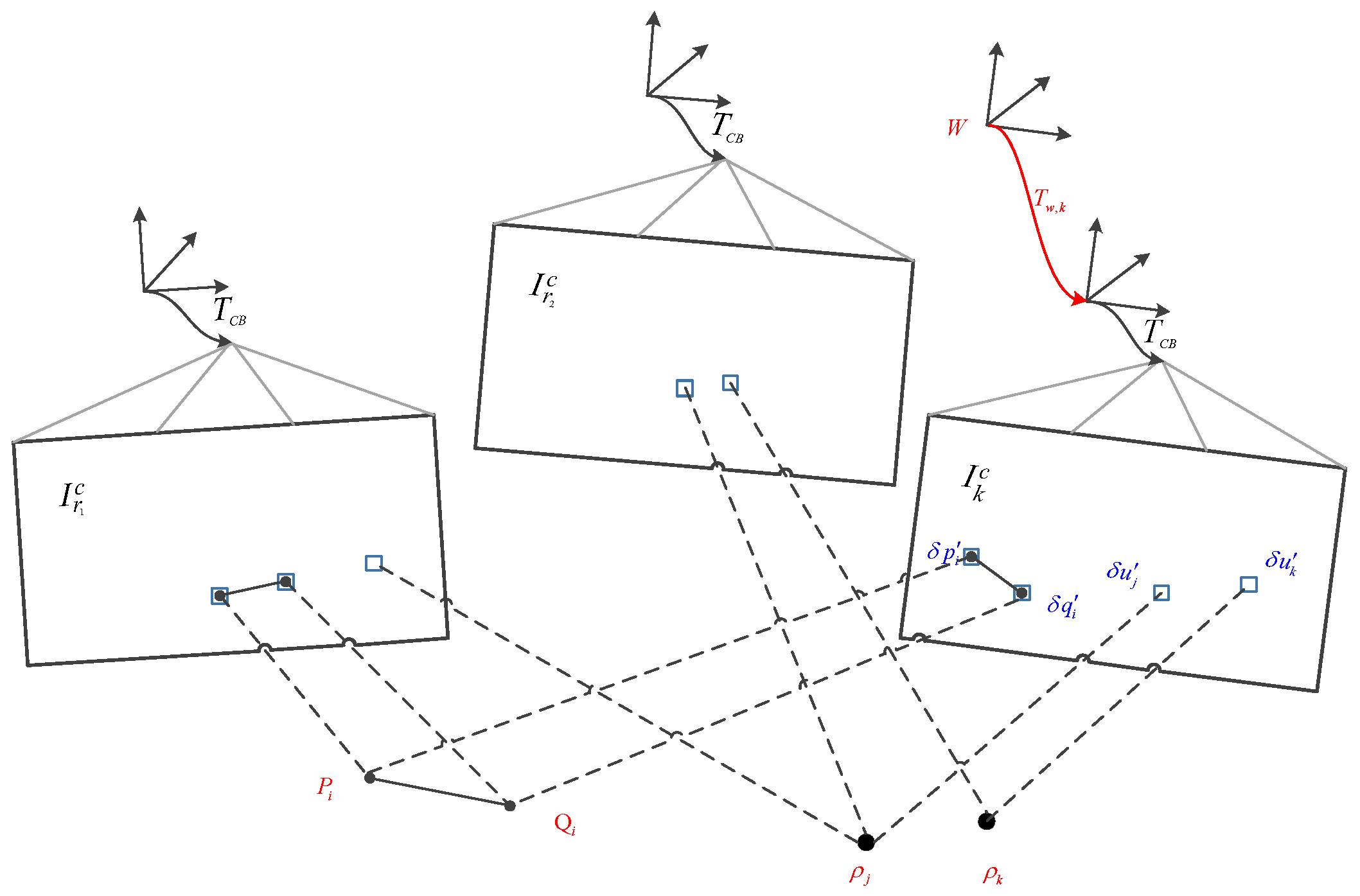 Sensors 19 04545 g006