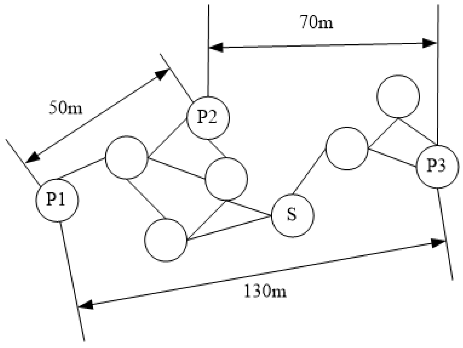 Sensors 19 04552 g002