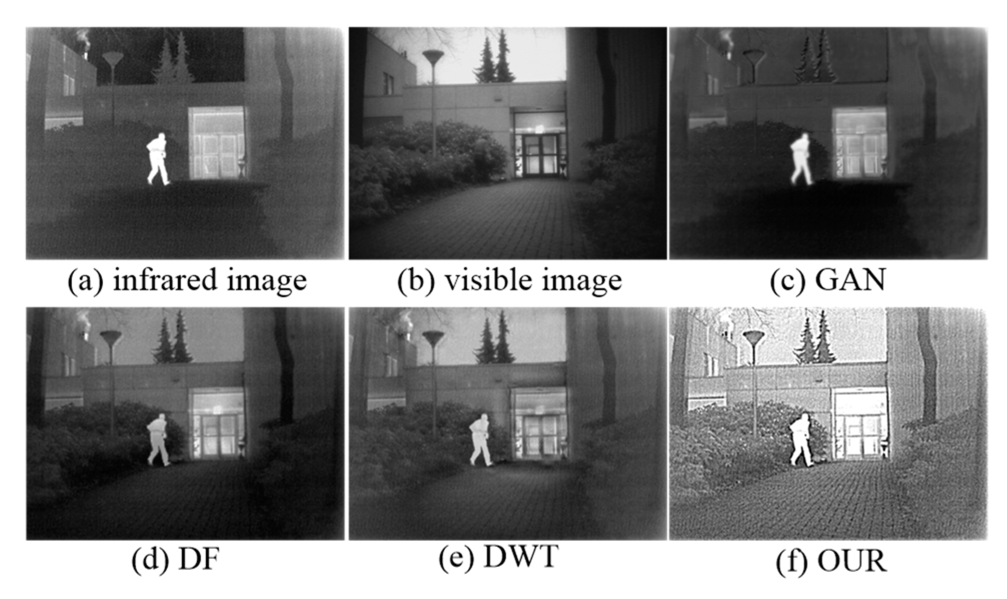 Sensors 19 04556 g001 Sensors 19 04556 g001