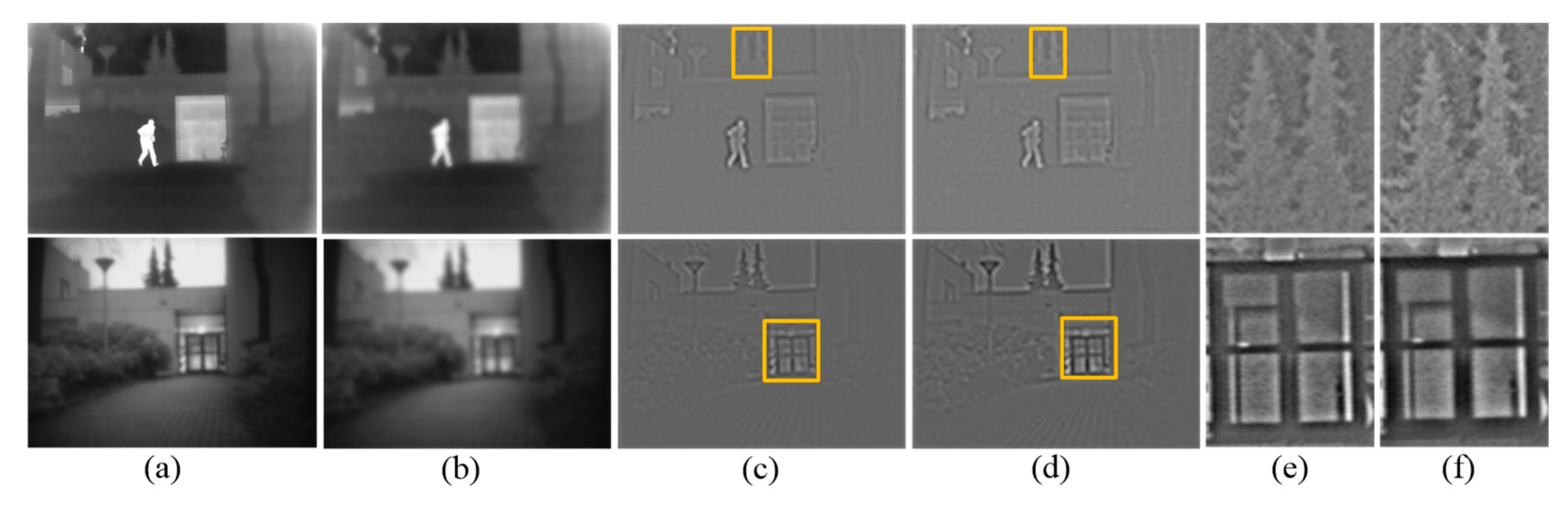 Sensors 19 04556 g003 Sensors 19 04556 g003