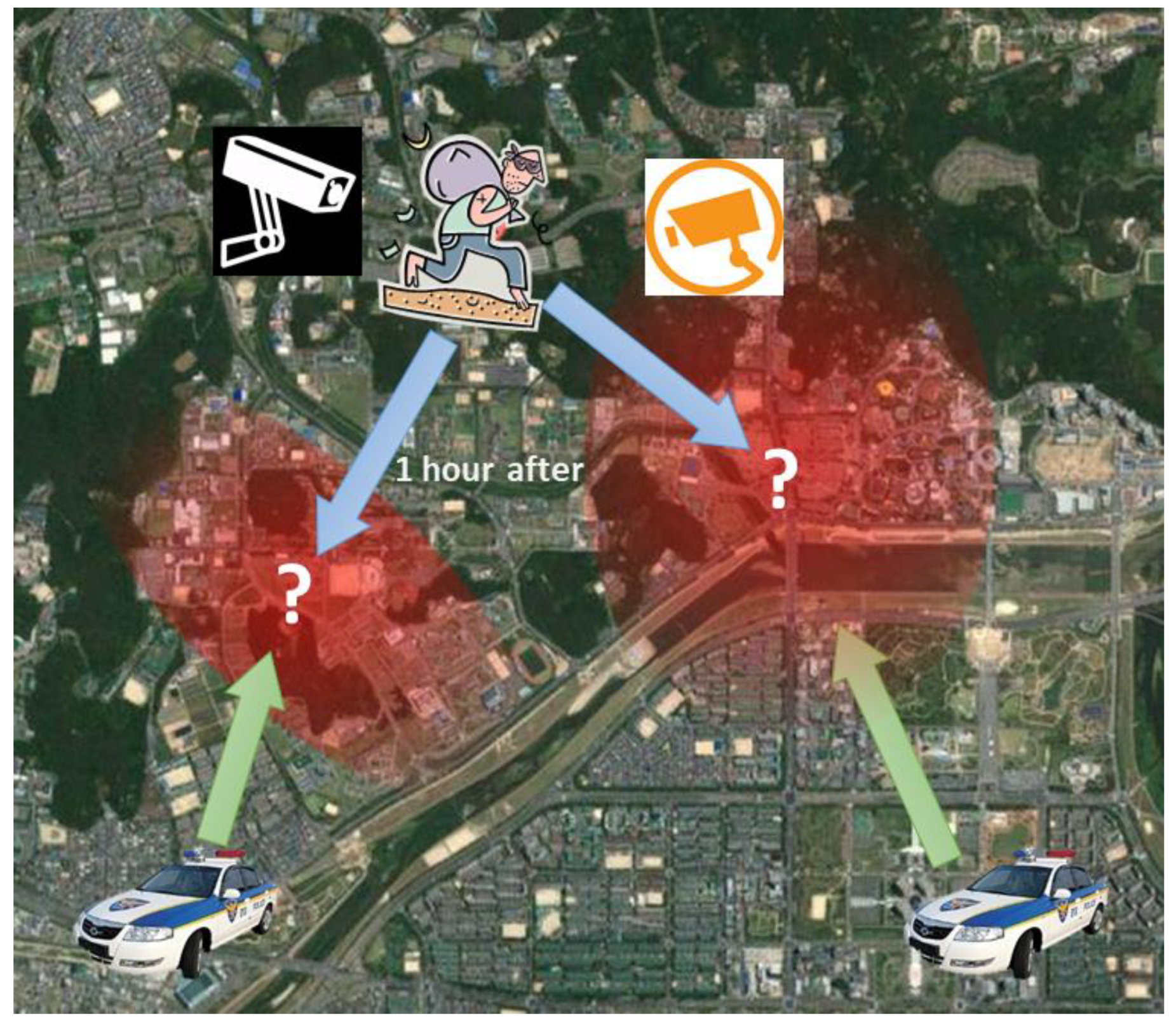 Sensors 19 04559 g004