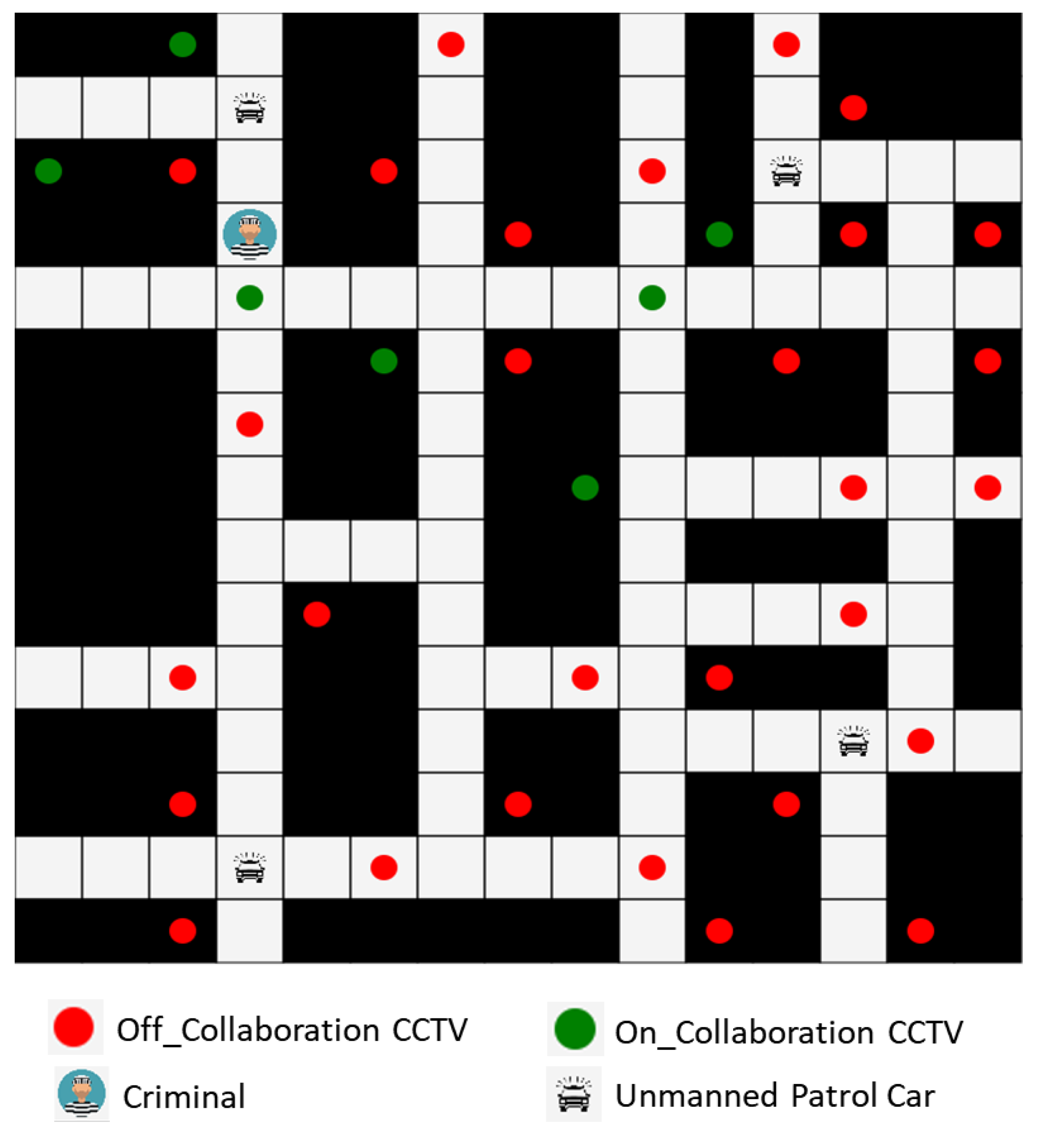 Sensors 19 04559 g005
